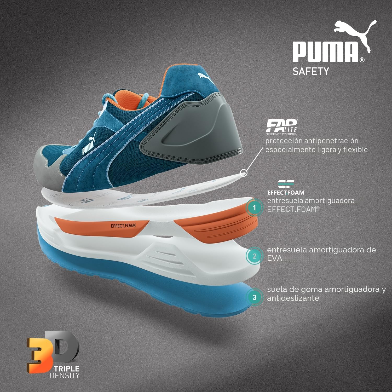 Puma Safety AIRTWIST Low Zapato de Seguridad S3 ESD HRO SRC Puntera de Fibra de Vidrio protección contra la penetración Antideslizante sin Metal Hombres