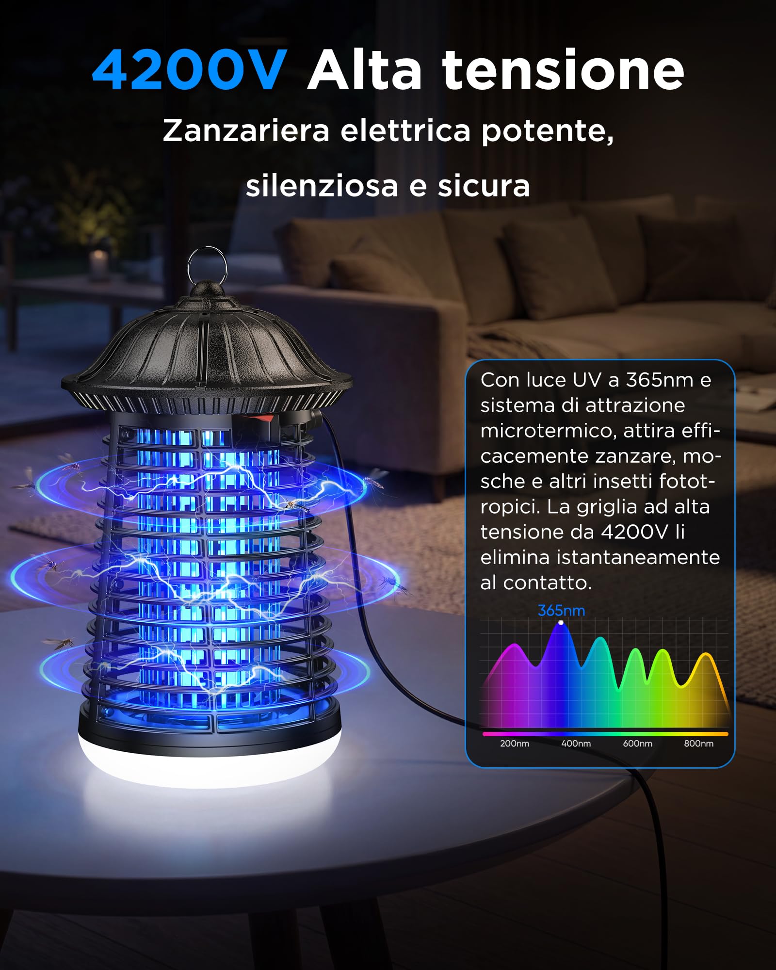 VIWAVE Lampada Antizanzare Elettrica, 4200V 15W UV Zanzariera con Luce LED, Antizanzare da Interno ed Esterno Impermeabile IPX4, Trappola Zanzare, Zanzare Elettrico per Casa Giardino Cucina