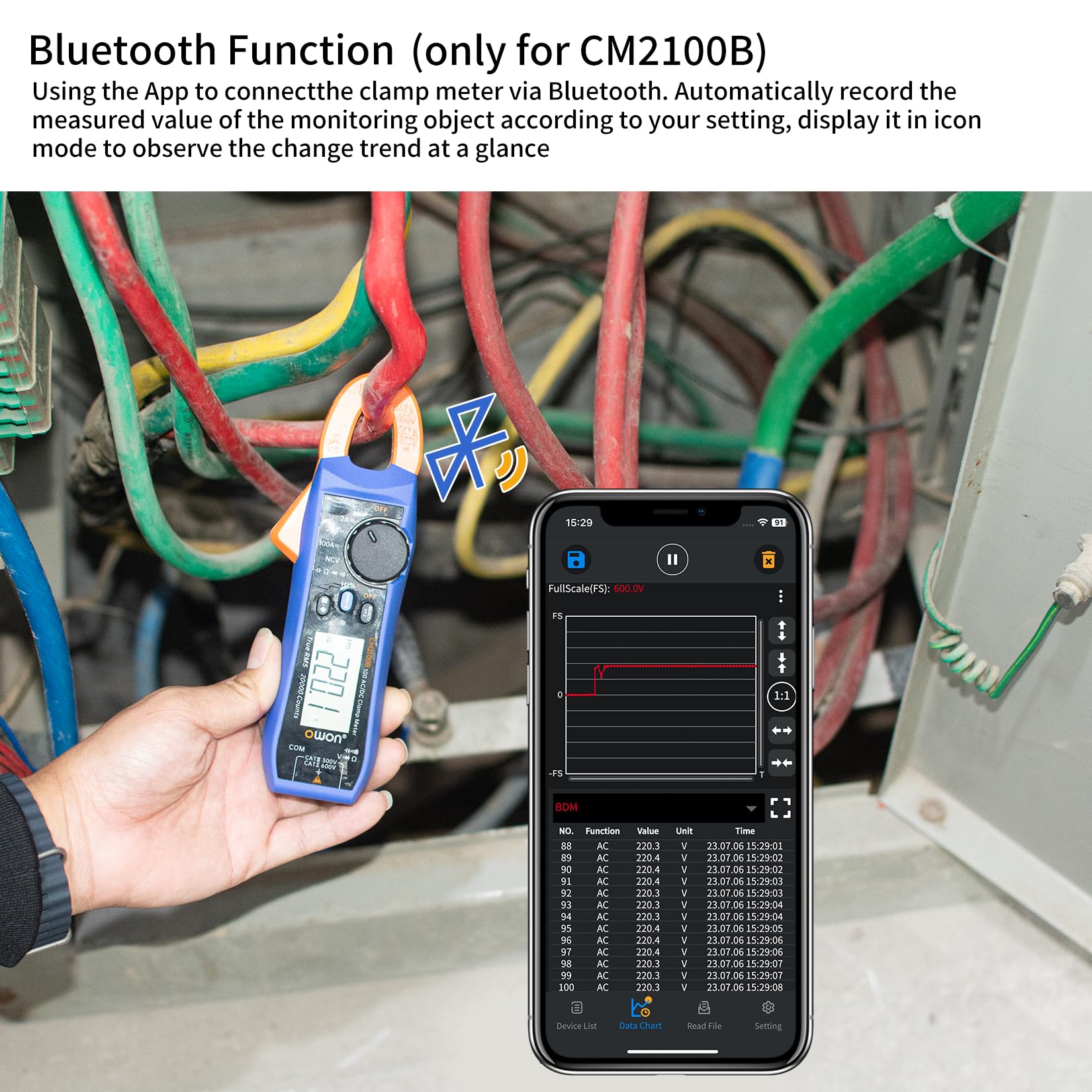 OWON CM2100B Pinza Amperometrica Digitale Bluetooth Autoranging 20000 Conteggi Tester di Capacità di Resistenza AC/DC Multimetro TrueRMS Funzioni di Misurazione Multiple Protezione NCV VFC