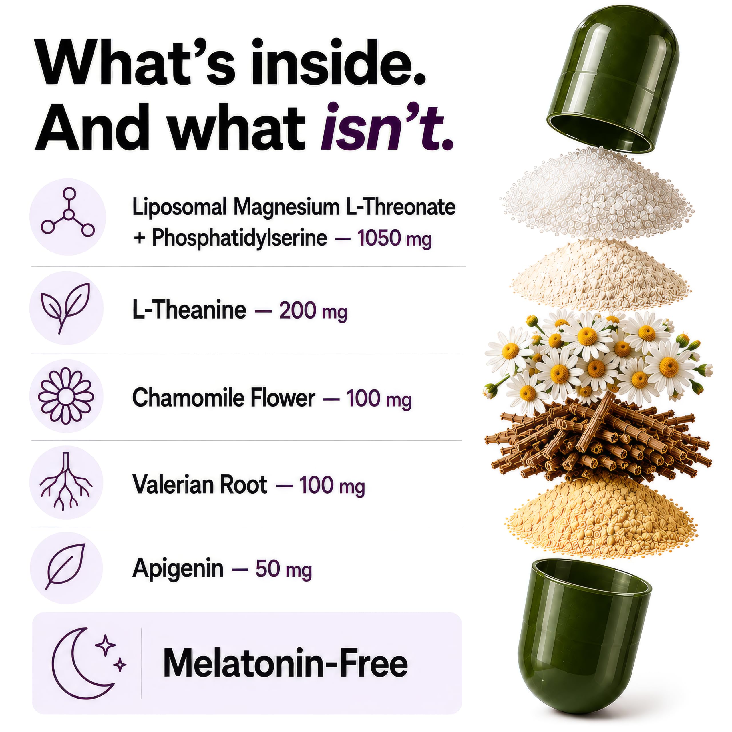Liposomal Magnesium L-Threonate with Apigenin, L-Theanine, & Valerian Root — Amazon image 5