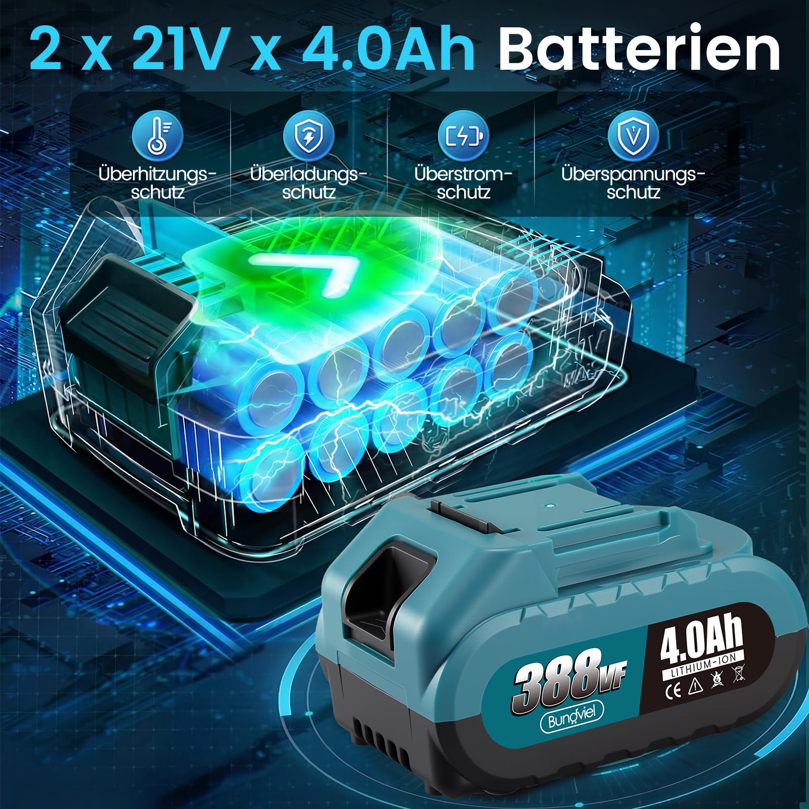 Akku-Astschere Bürstenloser Motor, Elektrische Gartenschere kompatibel mit Makita 18V Akku, mit 2x 4Ah Akku, 28-45mm Schnittdurchmesser für Zweige, Garten & Äste für Männer zu Valentinstag