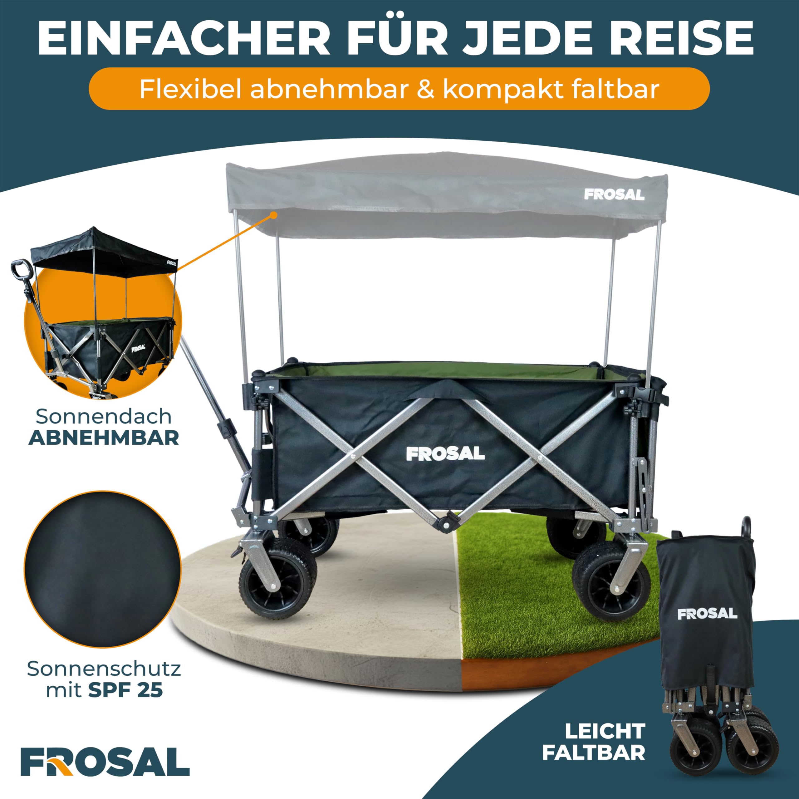 FROSAL Bollerwagen Theo faltbar mit Dach & Heckeinstieg – Handwagen klappbar für Hund & Kinder, Strand, Camping & Garten – 80kg belastbar, pannensichere Räder, höhenverstellbare Zugstange