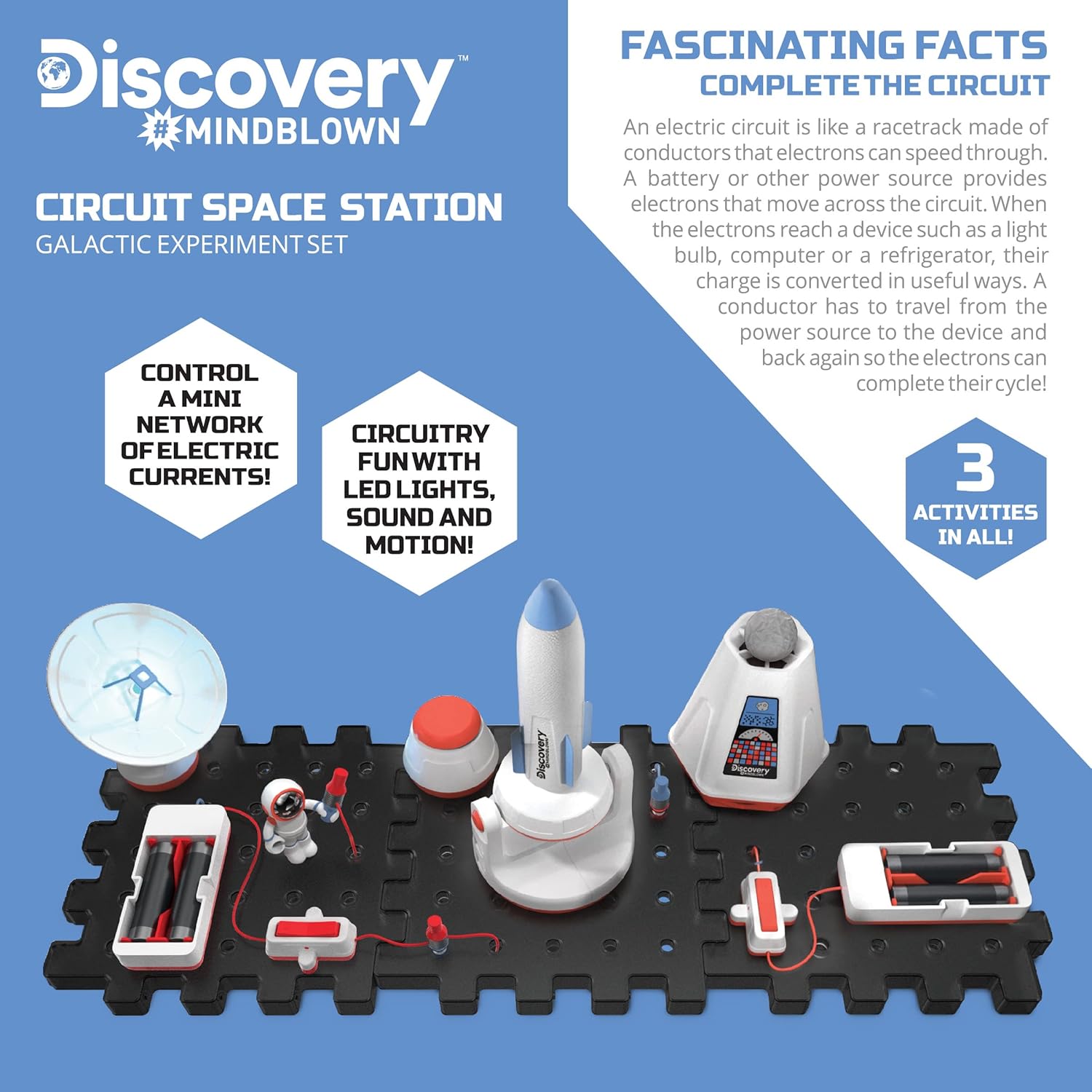 Diagram explaining how electric circuits work with the Discovery #Mindblown Circuitry Space Station.