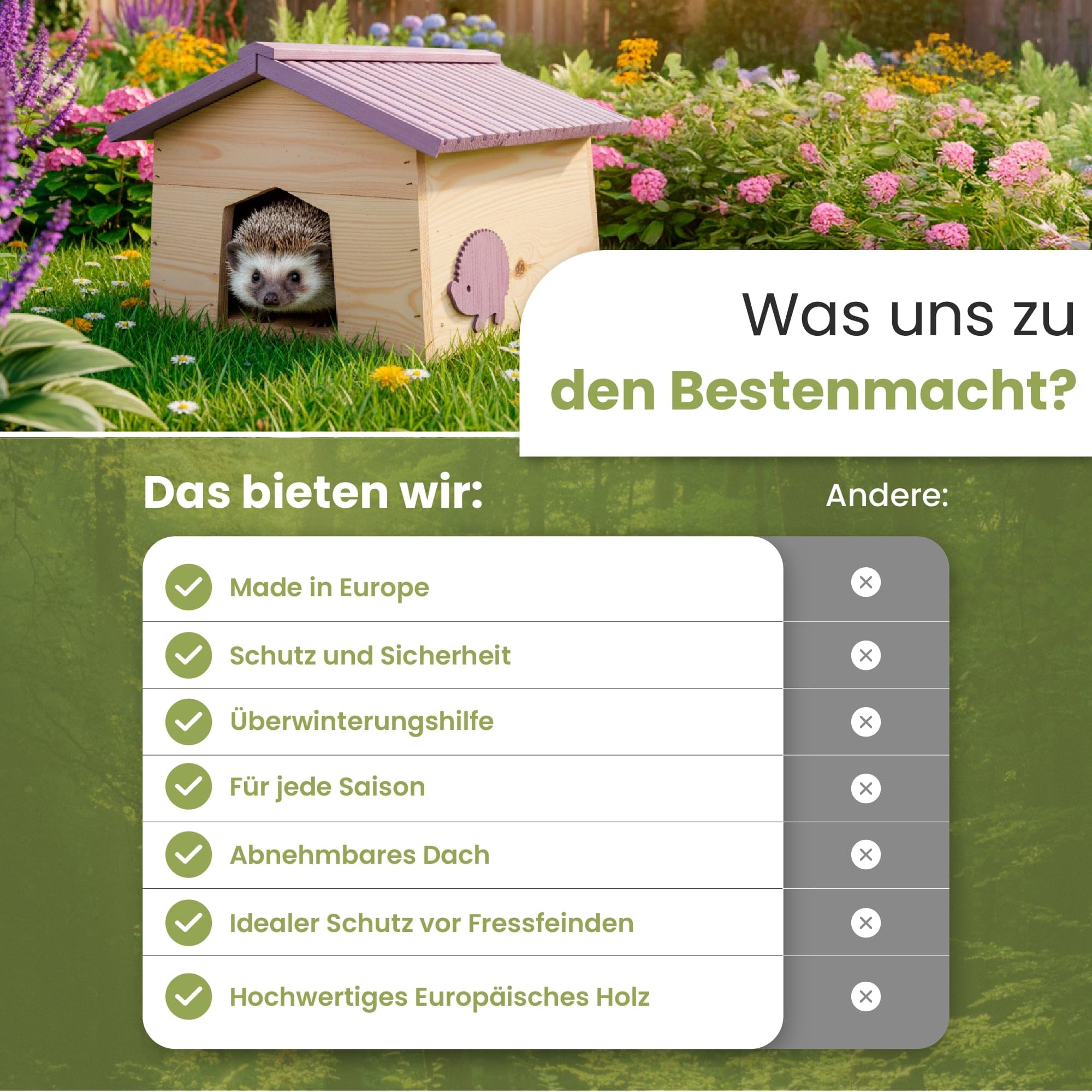 PATKAR Igelhaus Winterfest mit Boden - Premium Igelfutterhaus (Made in Europe) - Labyrintheingang gegen Fressfeinde - Futterhaus Hochwertige Igelhäuser Igel Haus Igelhotel - HxBxT: 28x38x44 cm