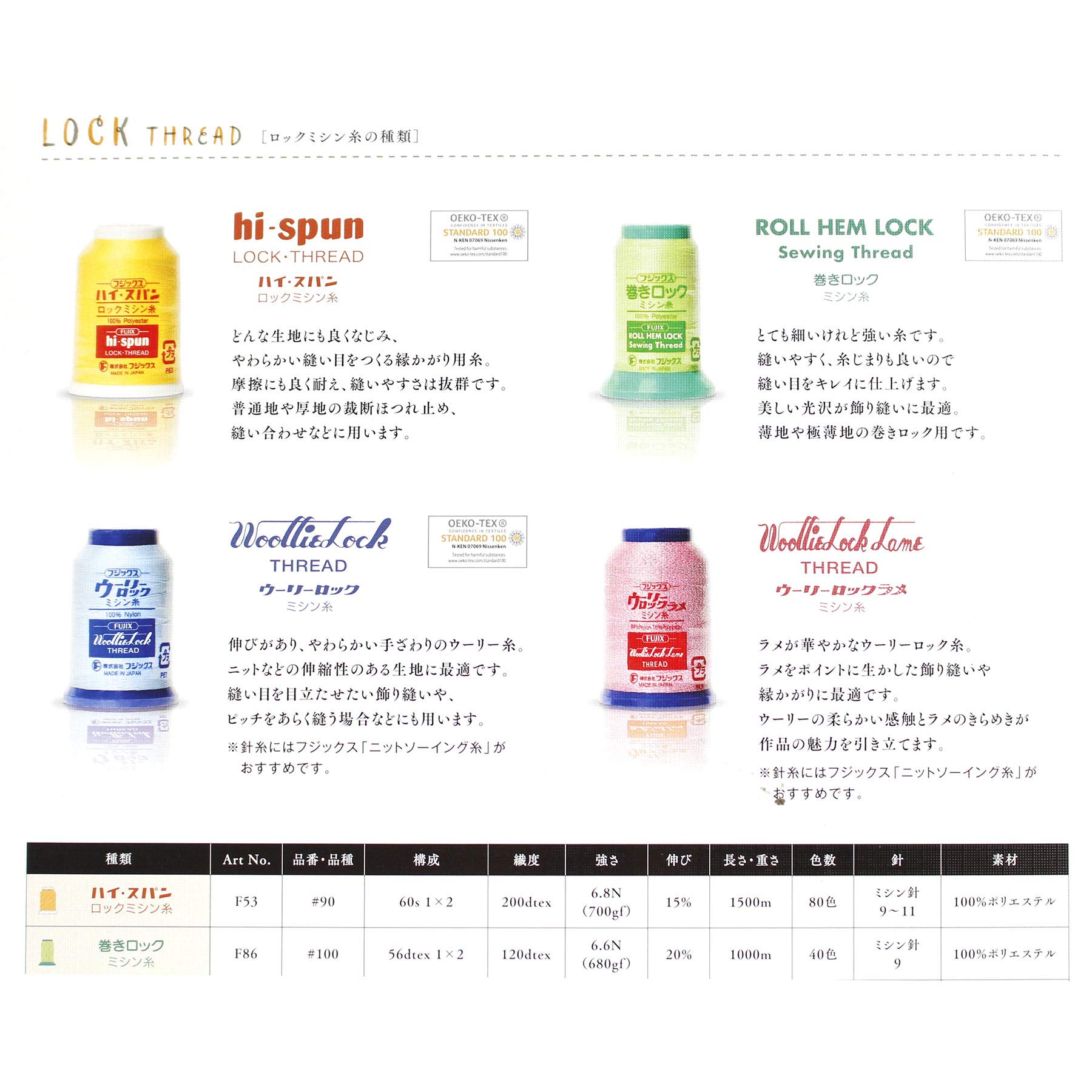 ▫︎見本品▫︎ フジックス（手芸） 糸見本帳 フジックス ジーンズステッチ