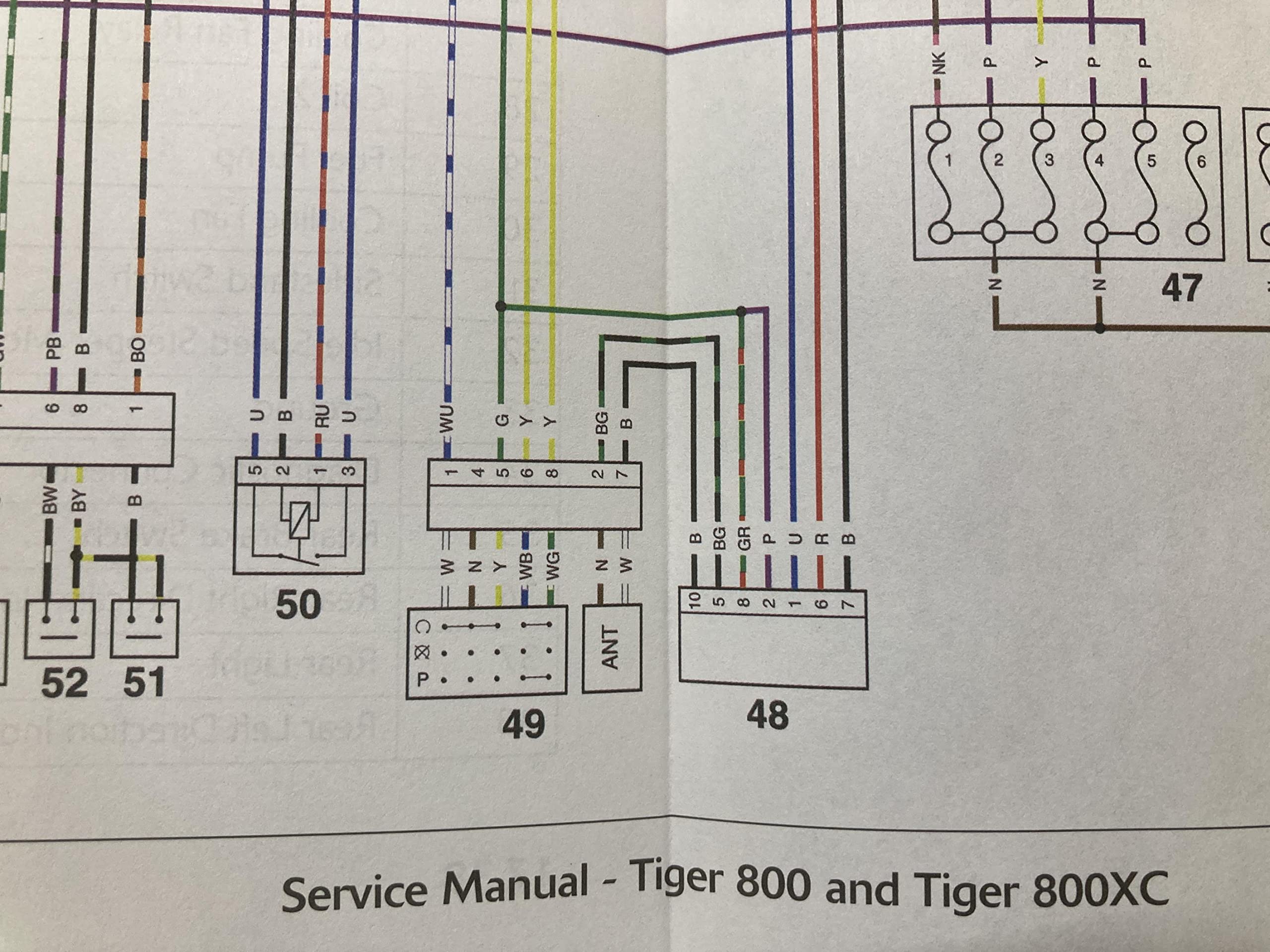 Amazon.co.jp: タイガー800 タイガー800ABS タイガーXC800 タイガー