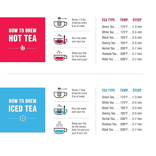 Miniatura 2 de Tiesta Tea - Dried Hibiscus - Té de flor de jamaica cortada y tamizada, hojas sueltas, hasta 200 tazas, se puede hacer caliente o frío, sin cafeína,