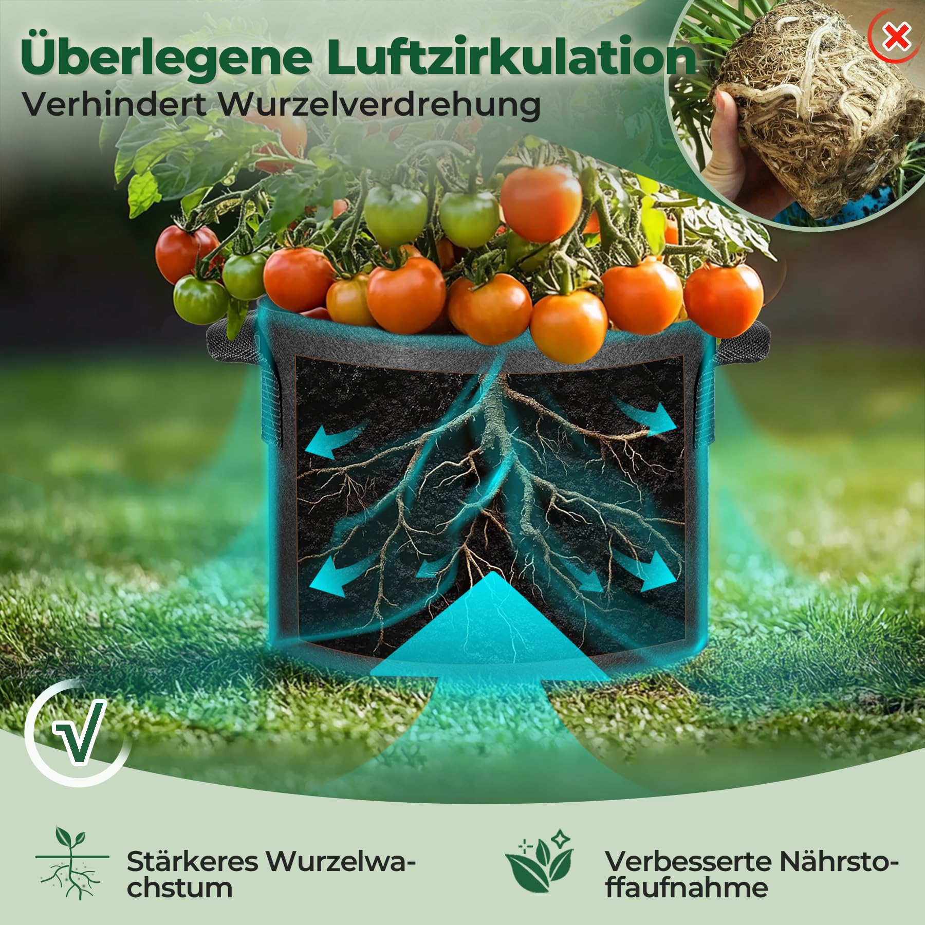 Garnen 5 Sacchetti Per Coltivazione Da 19 Litri Con Manici - Vasi In Tessuto Traspirante Per Patate, Pomodori, Verdure E Frutta, Riutilizzabili