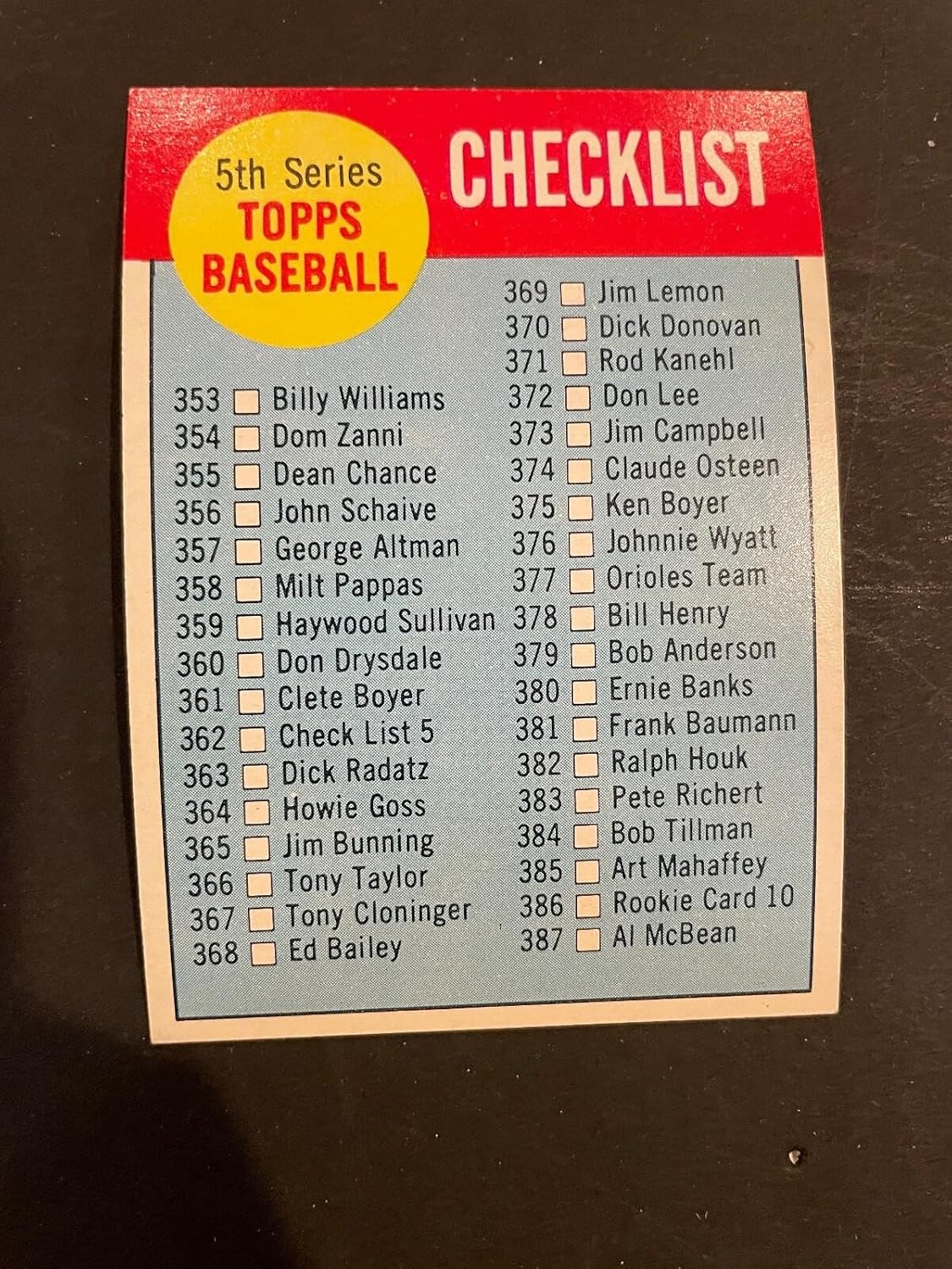 1963 Topps #362 5th Series Checklist Baseball Card Nm/mt #2 - Sports Memorabilia