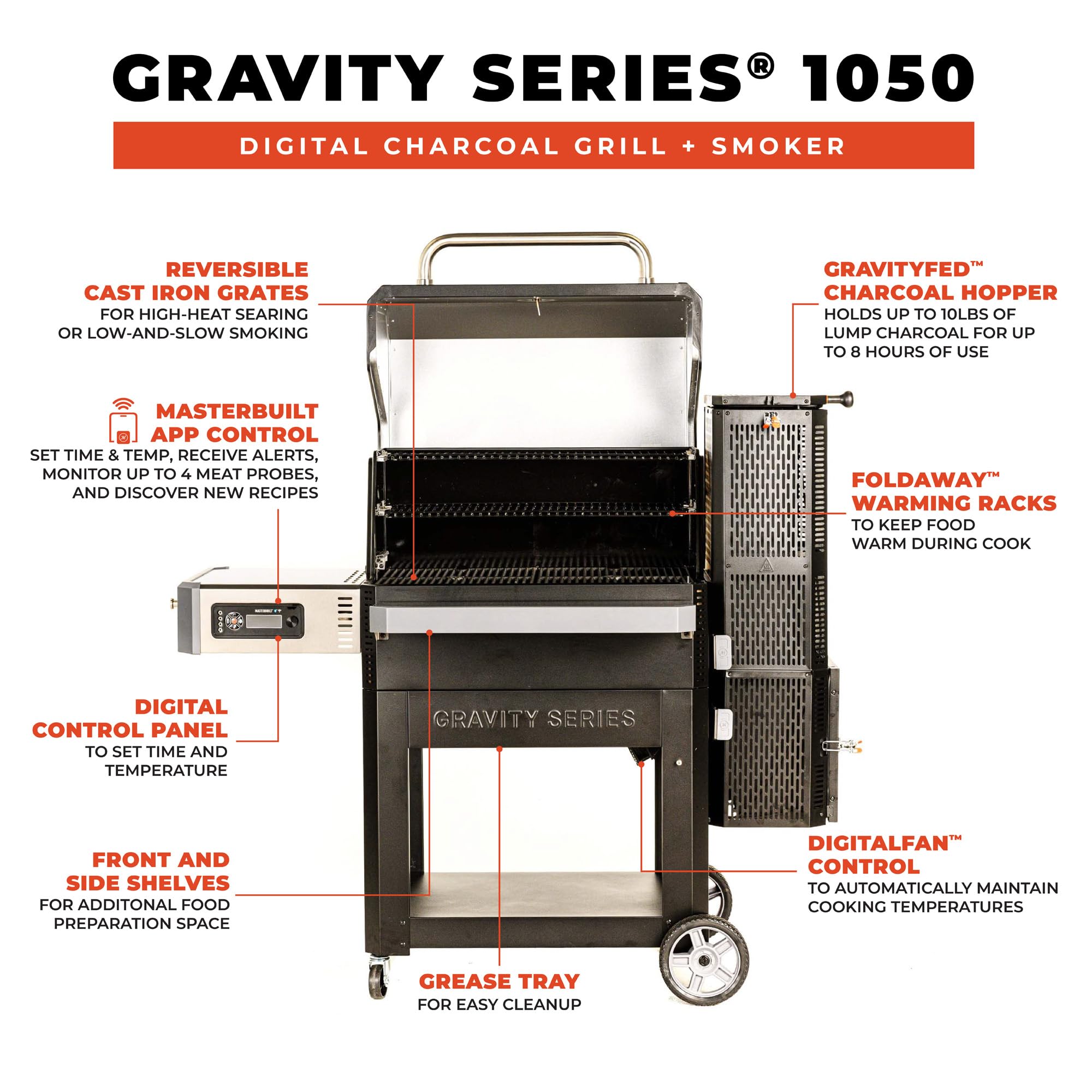 Masterbuilt® Gravity Series® 800 Smoker Grill - Charcoal Grill plus Griddle Insert, Digital Control, App Connectivity, 800 Cooking Square Inches in Black, Model MB20040221