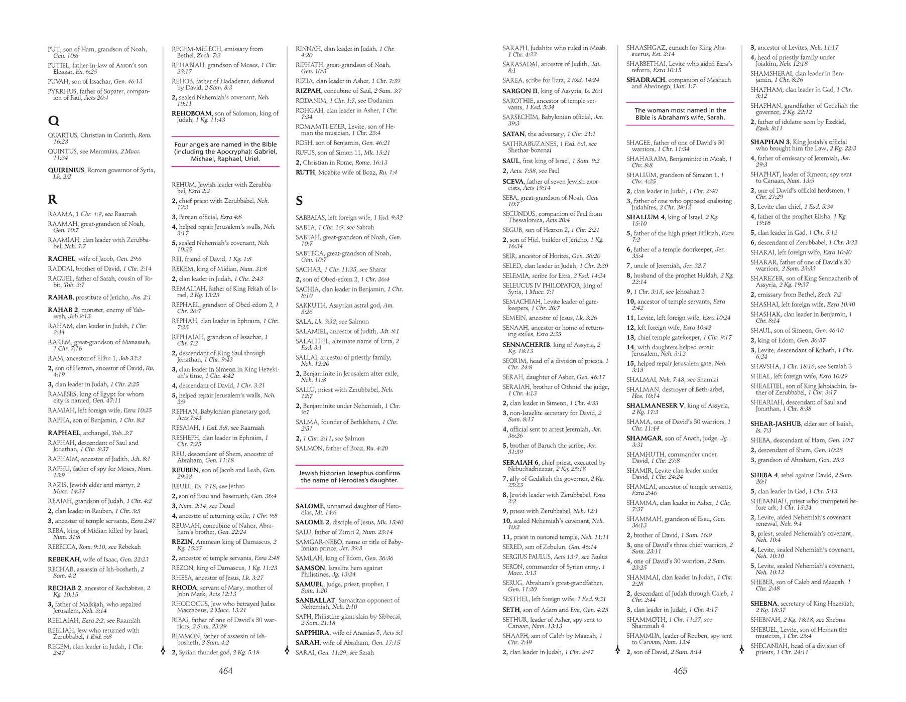 Who's Who in the Bible: An Illustrated Biographical Dictionary