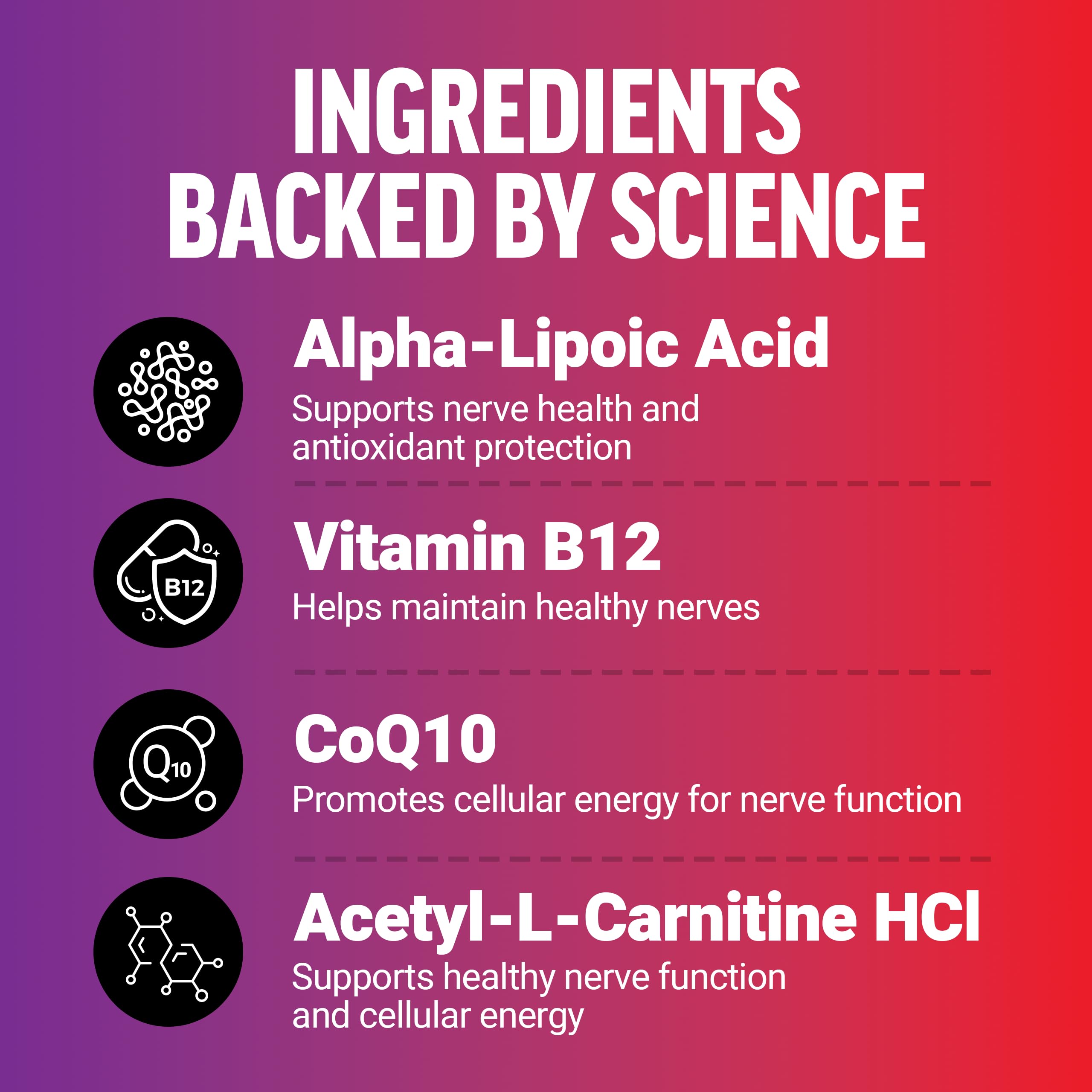 Amazon.com: Force Factor Daily Relief Nerve Supplement with Alpha Lipoic  Acid, B Vitamins, CoQ10 & Acetyl-L-Carnitine HCl for Nerve Discomfort in  Hands, Feet, Toes & Fingers, Blueberry Acai, 30 Soft Chews :
