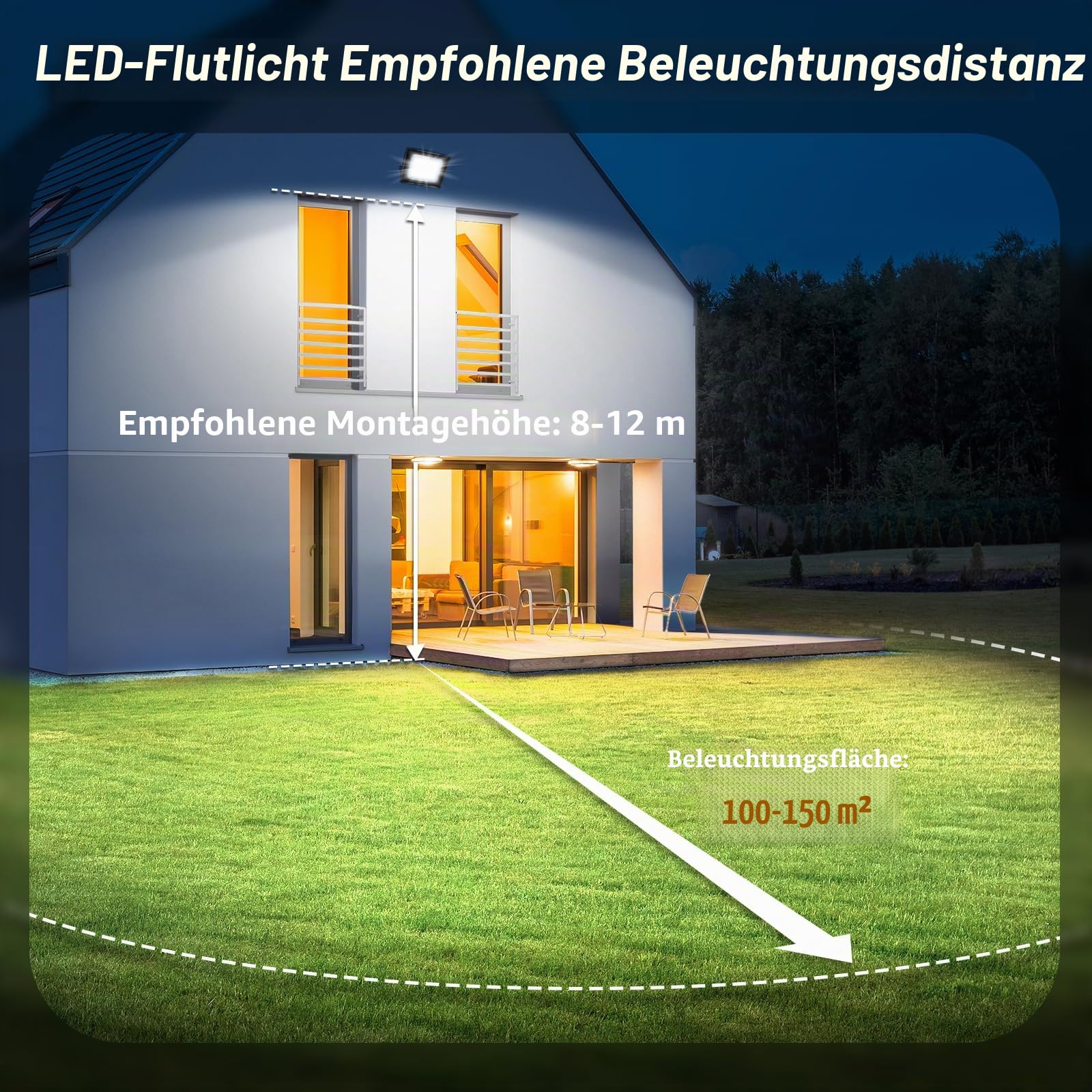 LED Strahler Außen 200W 20000lm 6500K CRI80+ Flutlicht Spotlight für Garten und Terrasse – Starke, IP65 Wetterfeste Beleuchtung (200W-1PC)