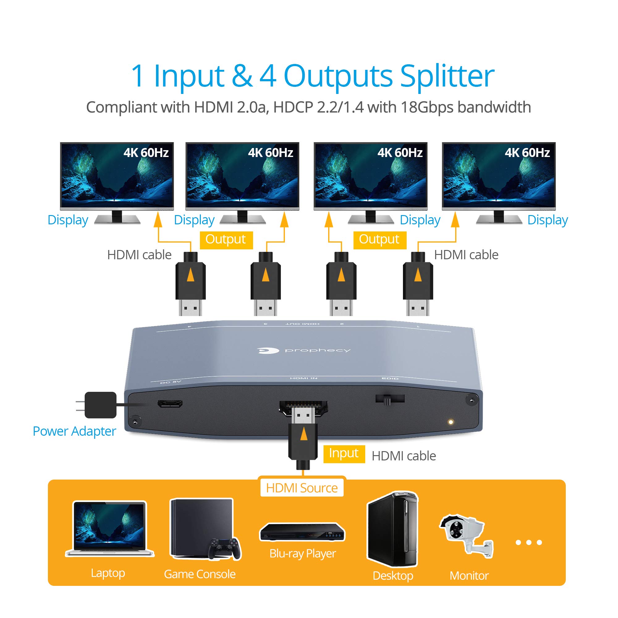 Gofanco Prophecy 4K 1x4 HDMI 2.0 Splitter - 4K @60Hz YUV 4:4:4, HDR, 3D, HDMI 2.0a, HDCP 2.2/1.4, EDID, 18Gbps, Supporta Dolby Digital, DTS, LPCM, protezione ESD, 2 porte 1 in 4 out (PRO-HD20split4P)