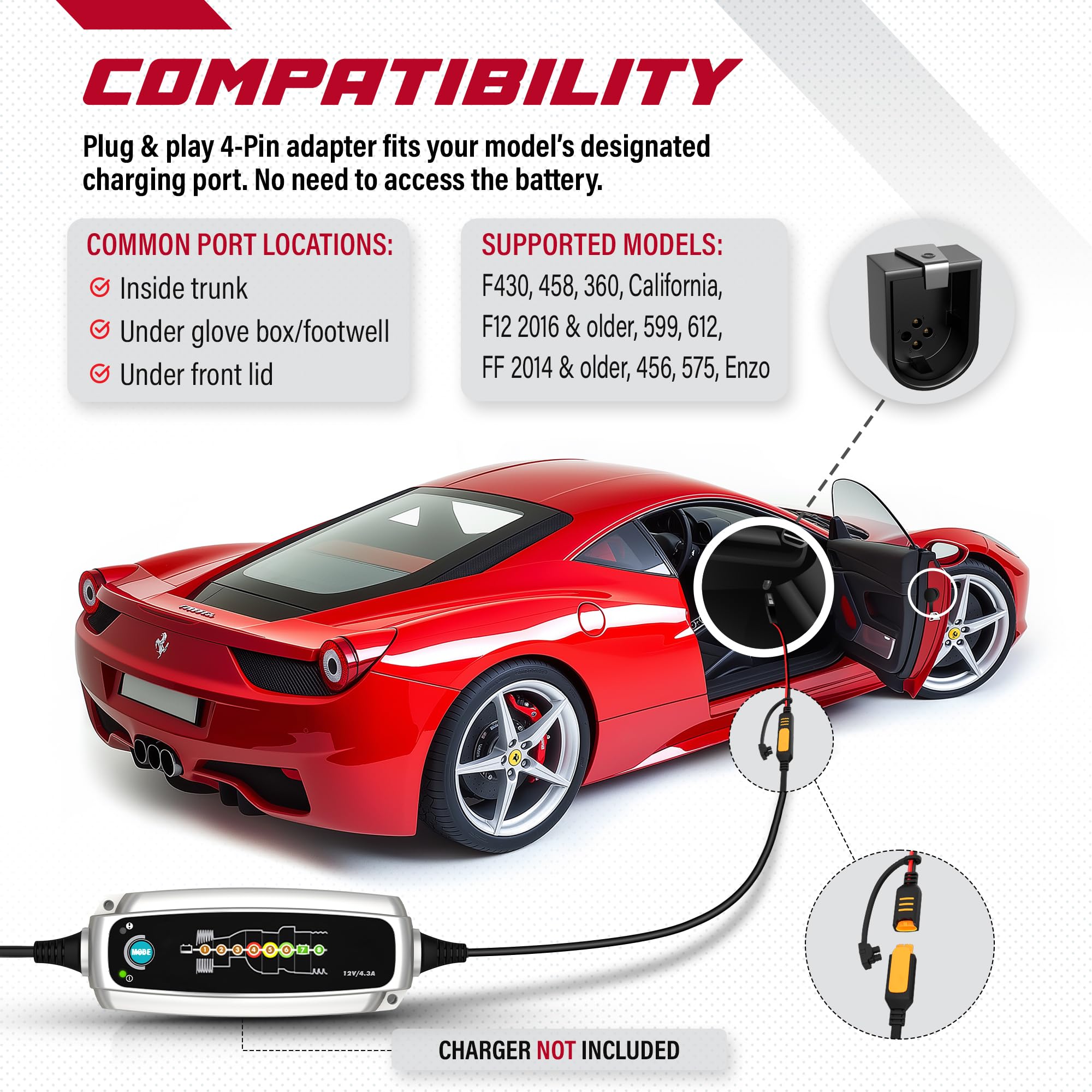 JMR Adapter for Ferrari 458 California F12 FF 599 612 F430 360 Compatible with CTEK (4-Pin Port, No Indicator)