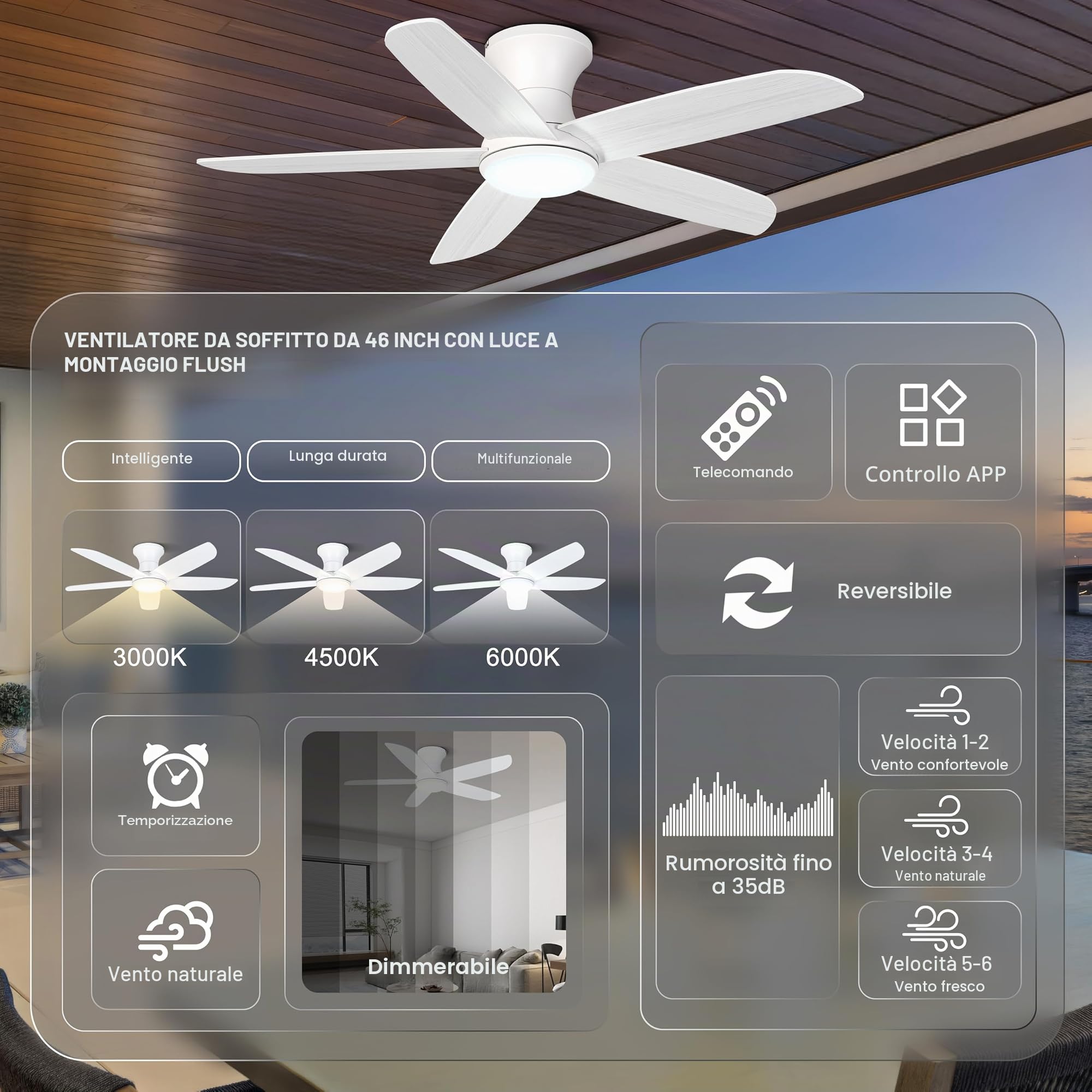 Ohniyou 46 pollici (117 cm) ventilatore da soffitto con Luce, telecomando/controllo app, dimmerabile, silenzioso motore DC, ventilatore a soffitto per camera da letto, terrazza, camera da letto