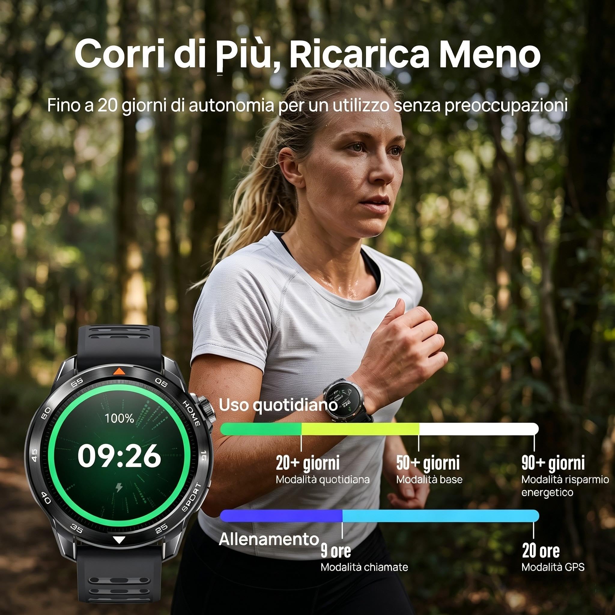 Mibro GS Pro2 Smartwatch Running - AMOLED 1.43” con GPS Dual Band - Coach Intelligente, Analisi Completa della Corsa, resistenza 5ATM, 20 Giorni Autonomia, Orologio Sportivo per Padel, Grigio Scuro