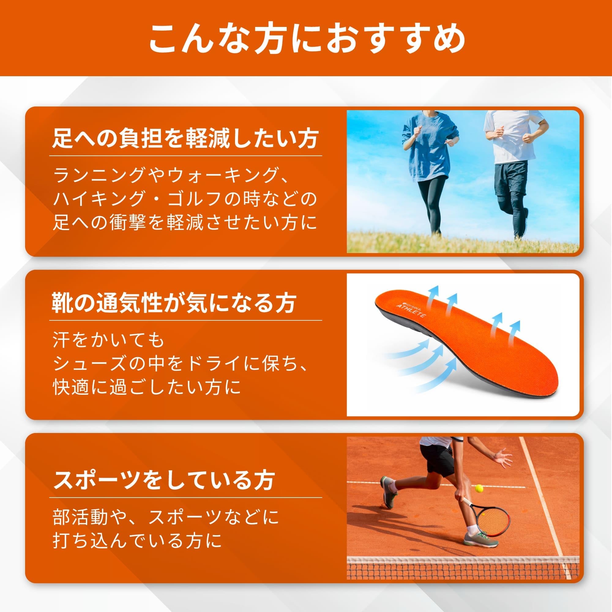 Amazon.co.jp: ソフソール(SOFSOLE) インソール 衝撃吸収 高反発ジェル