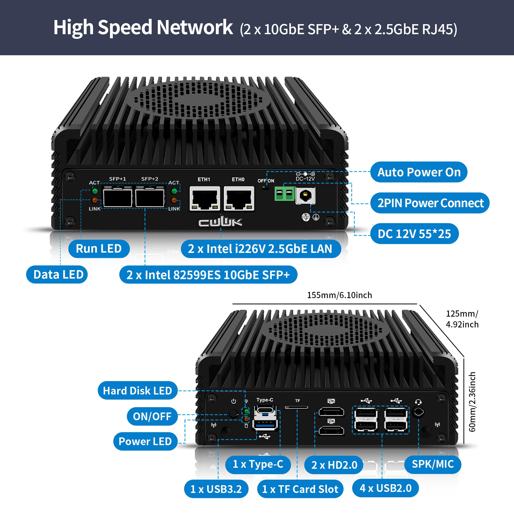 CWWK N150 Mini PC Firewall Appliance, 2 x 10GbE SFP+ Mini PC, 2 x i226-V LAN, S2 OPNsense, DDR5 No RAM/SSD/OS, USB-C, TF, Dual 4K Display, AES-NI