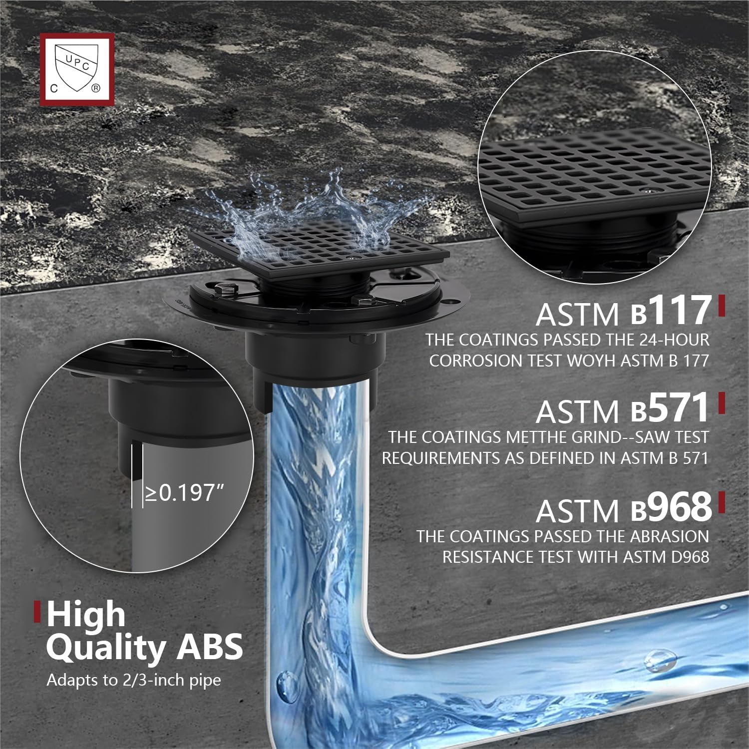 Uni-Green Matte Black 4 Inch Square Shower Drain with ABS Flange for 2 or 3 Inch Pipe - Low Profile 304 SS Shower Floor Drain Kit with Hair Carcher&CUPC - Strainer for Bathroom,Laundry Room