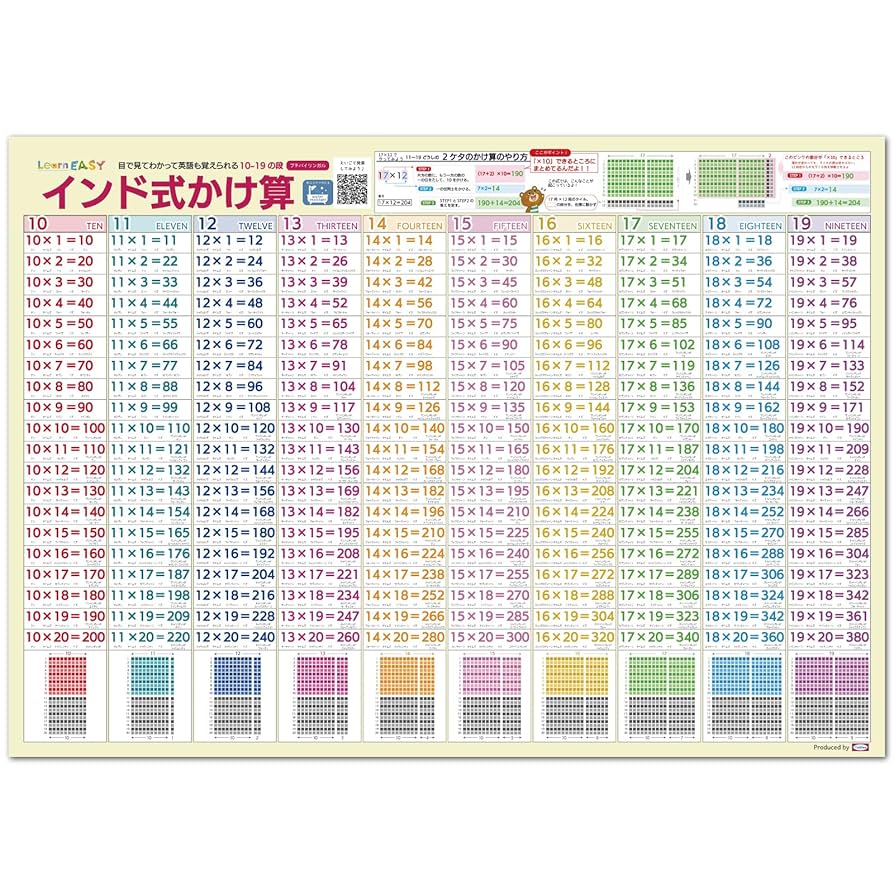 ゴールウィン教材 国語・数学・英語セット 大学受験勉強 ガイド 値下げしました ゴールウィン教材 国語・数学・英語セット 大学受験勉強 ガイド