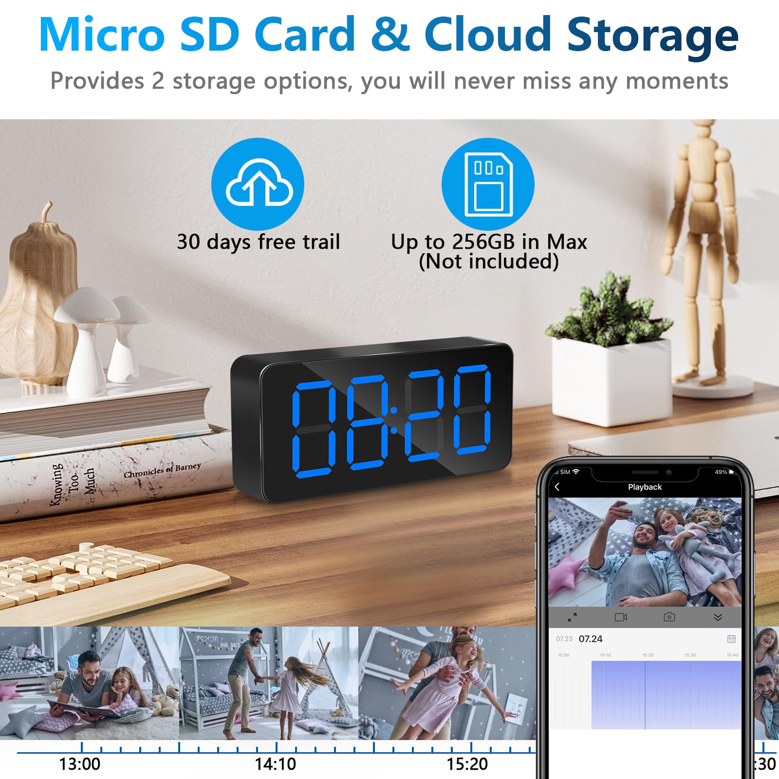 Telecamera Nascosta Spia WiFi, Dual Band Microcamera Spia Senza Fili, 1080P HD Spy Cam Orologio Videocamera Telecamera di Sicurezza con Visione Notturna IR Rilevamento di Movimento Controllo Tuyasmart