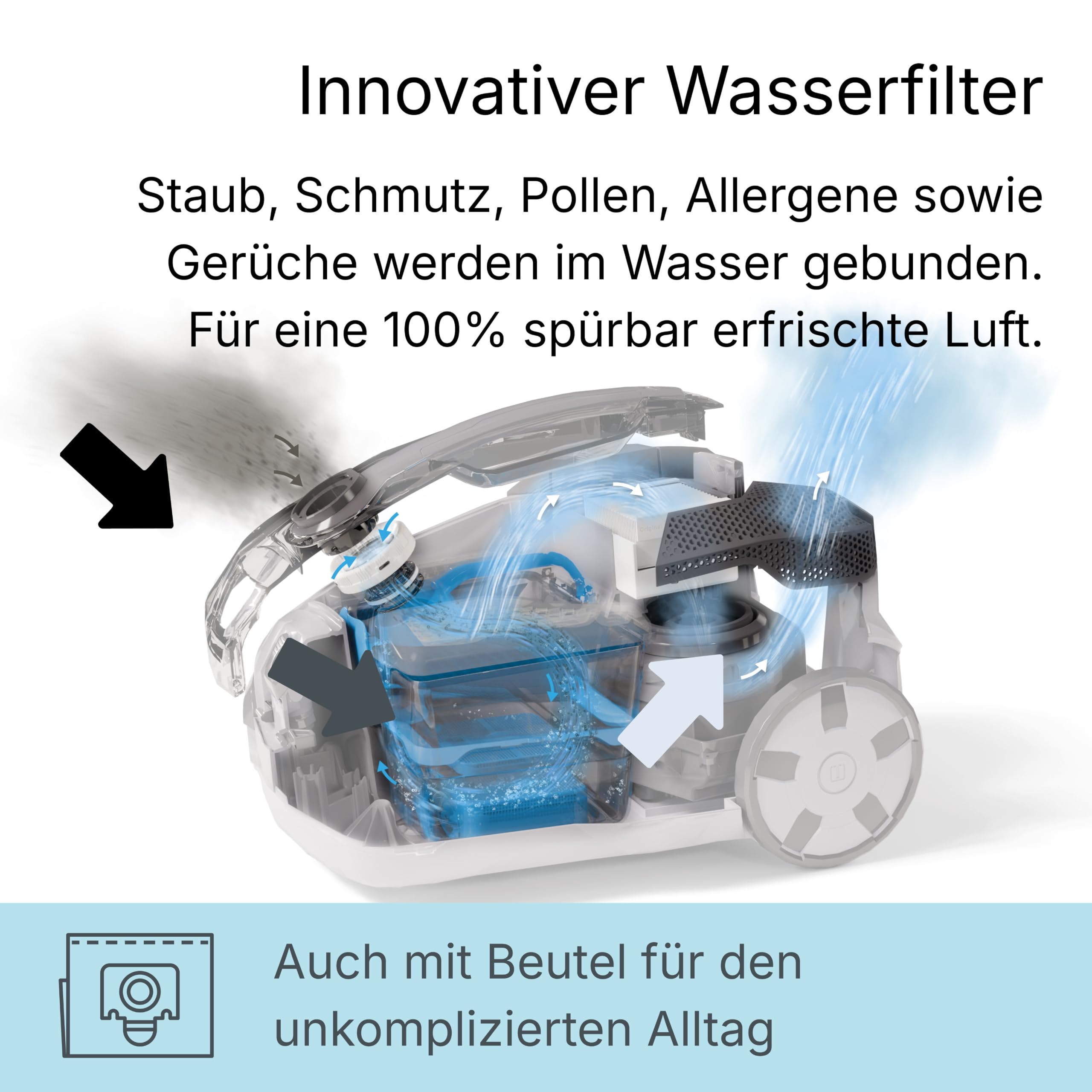 THOMAS Aqua+ Multi CLEAN X10 PARQUET, Staubsauger, Waschsauger, beutellos, Speziell für Parkett und Laminat, für Allergiker, Wasserfilterung, 1700 Watt max., Made in Germany