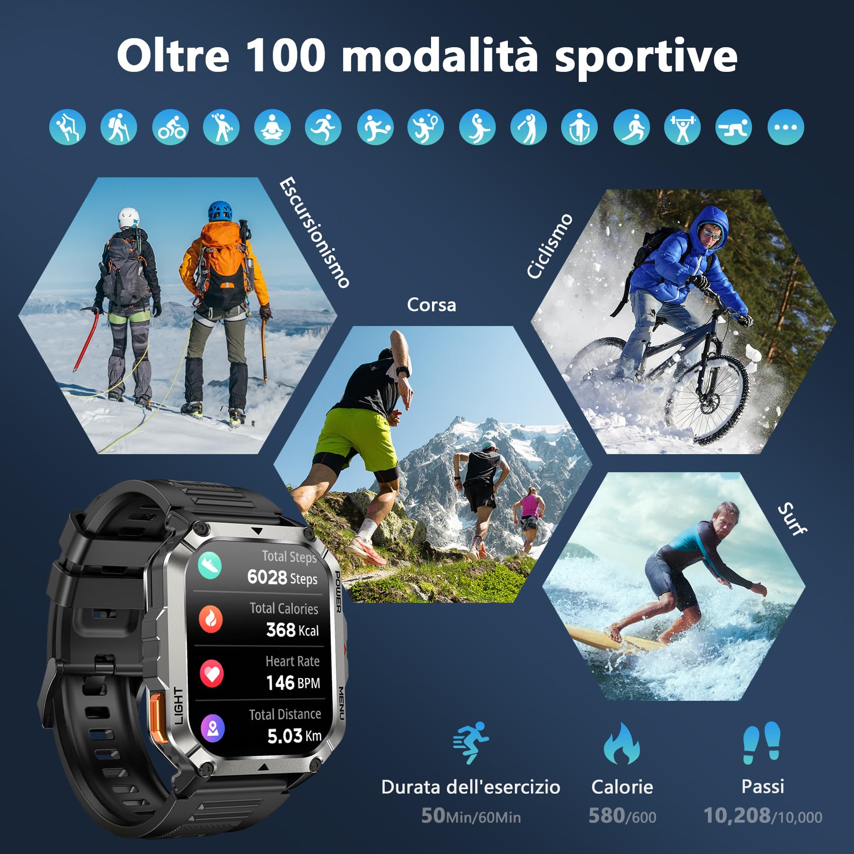 Blackview Smartwatch Uomo, 2.01" Smartwatch Militare Uomo Fitness con Chiamate Bluetooth Orologio Intelligente 115+ Modalità Sportive/900 mAh/Sonno/Cardiofrequenzimetro/Torcia/Bussola per Android IOS