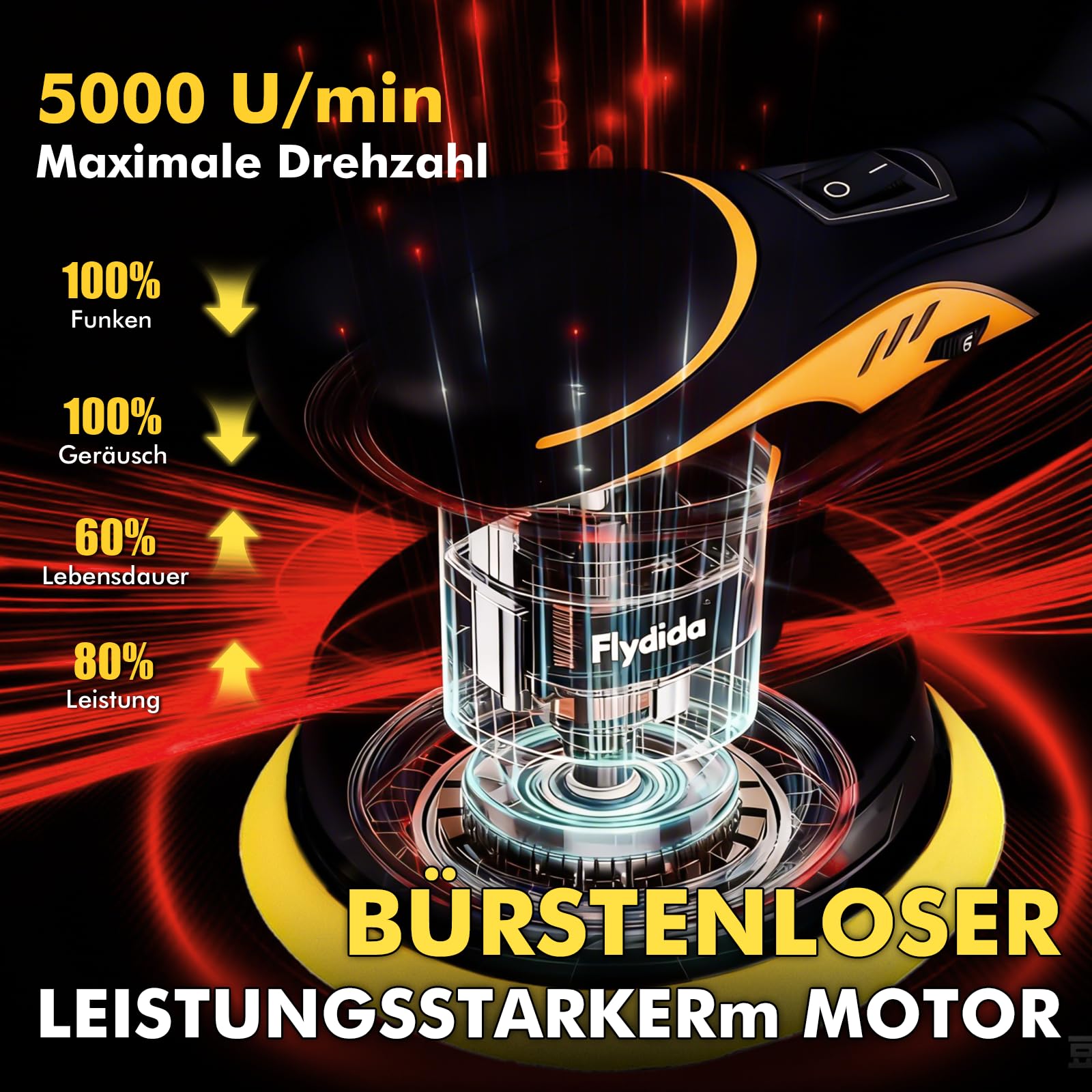 Polishing Schnurlose, Poliermaschine Auto Akku mit 1 Stück 20V 4000mAh, 6 Variable Geschwindigkeit Auto Politur Set, 2500-5000RPM, 20-teiligem Polierset für die Auto-Detailpflege und Kratzerentfernung