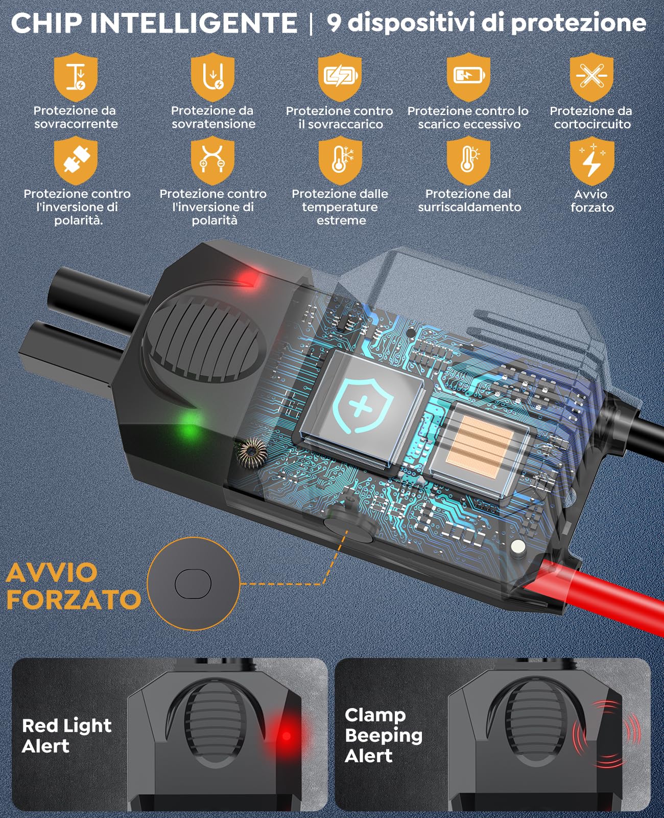 Avviatore Batteria Auto 8000A con Compressore Aria 160PSI,Jump Starter 12V per Benzina 8.0L e Diesel 10L,Display LCD Multifunzione con Visualizzazione Precisa,LED