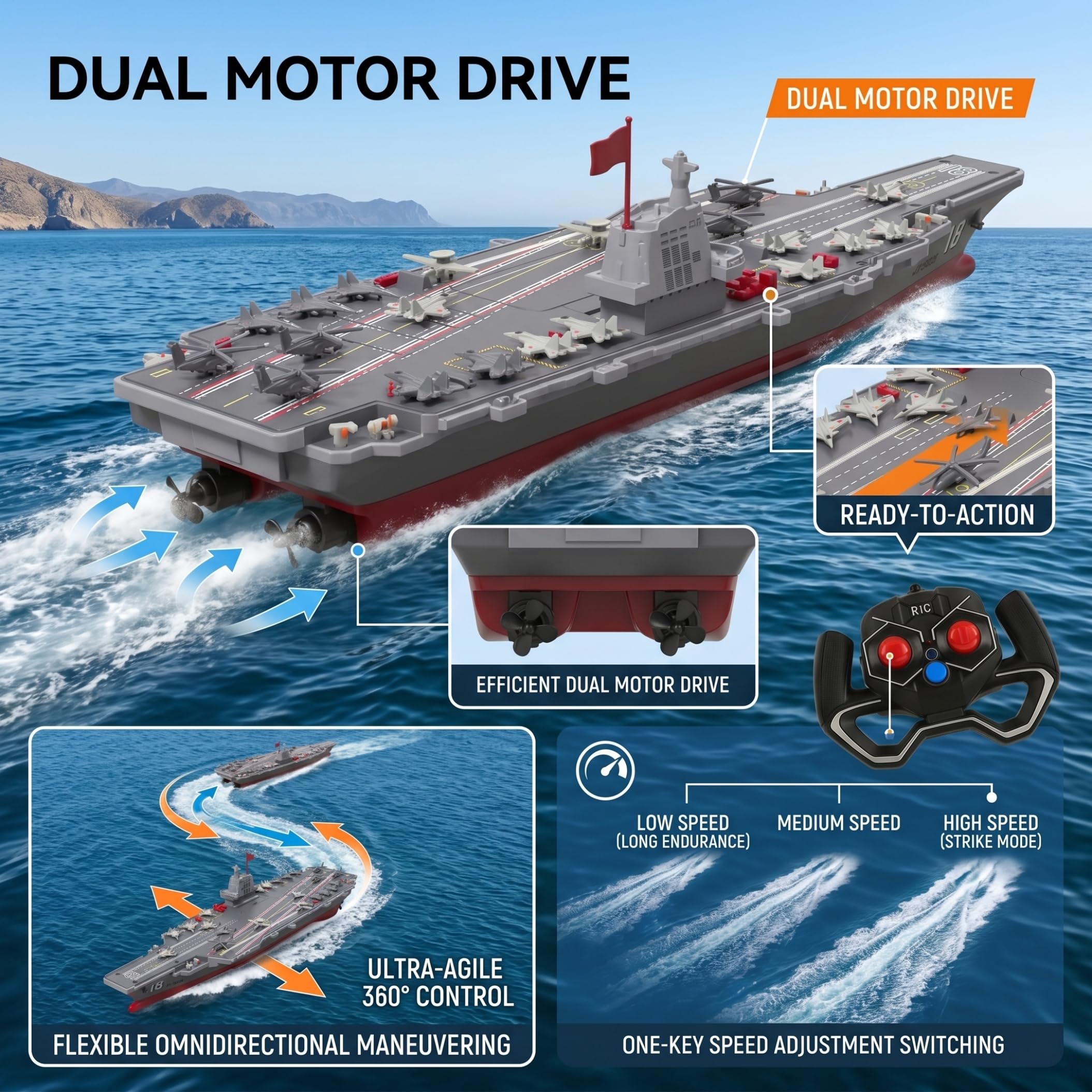 Barca telecomandata per Bambini, Nave da Guerra RC da 2, 4 g con interruzione di Sicurezza per l'acqua Corazzata RC Ricaricabile Tramite USB per Cortile, Piscina, Spiaggia, corazzata
