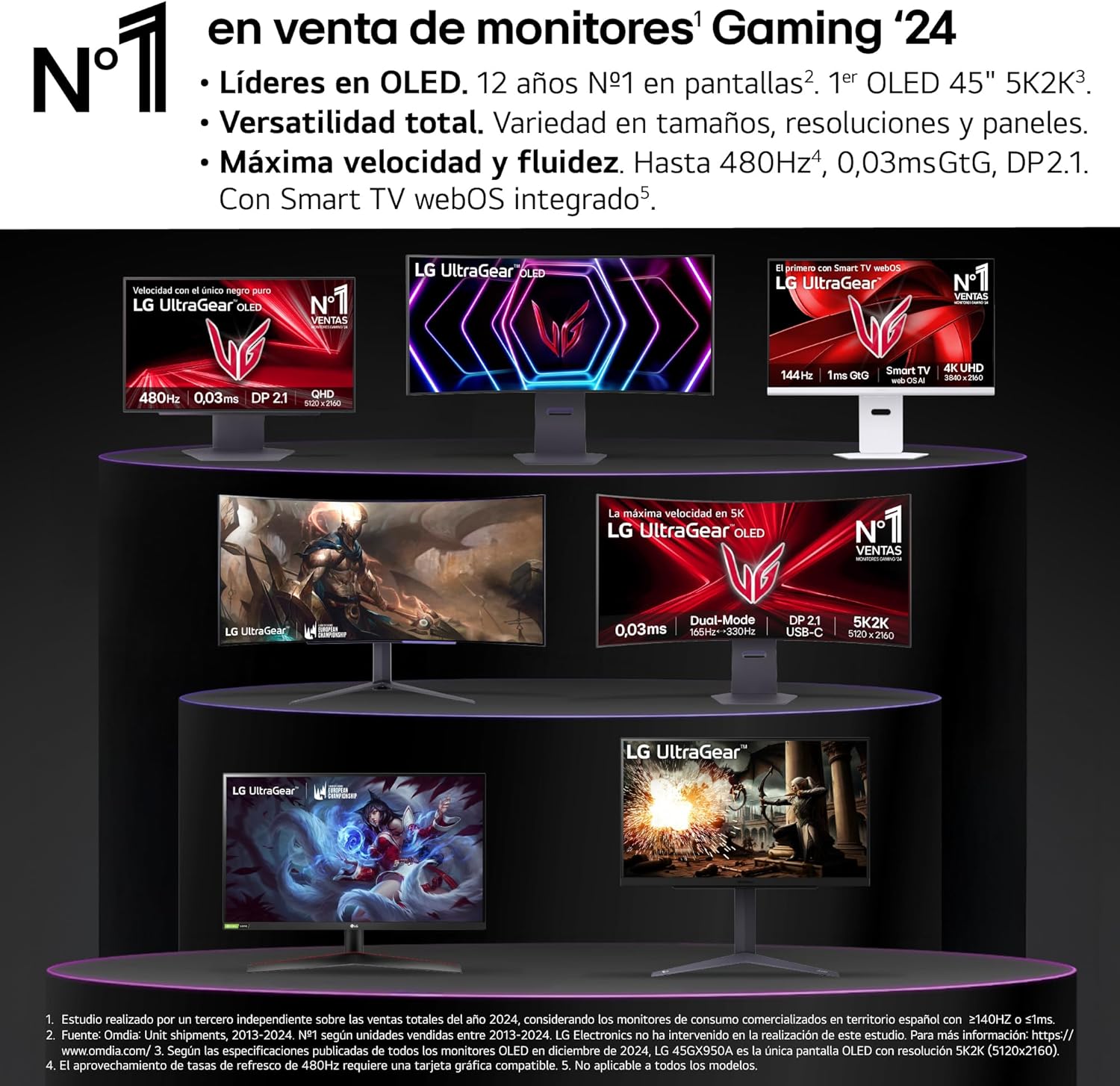 LG 27GX704A-B – Monitor Gaming Ultragear OLED 27” QHD (2560 x 1440), 16:9, 240Hz, 0,03ms GtG, DisplayHDR True Black 400, FreeSync Premium Pro y G-Sync Compatible, Morado Grisáceo 3