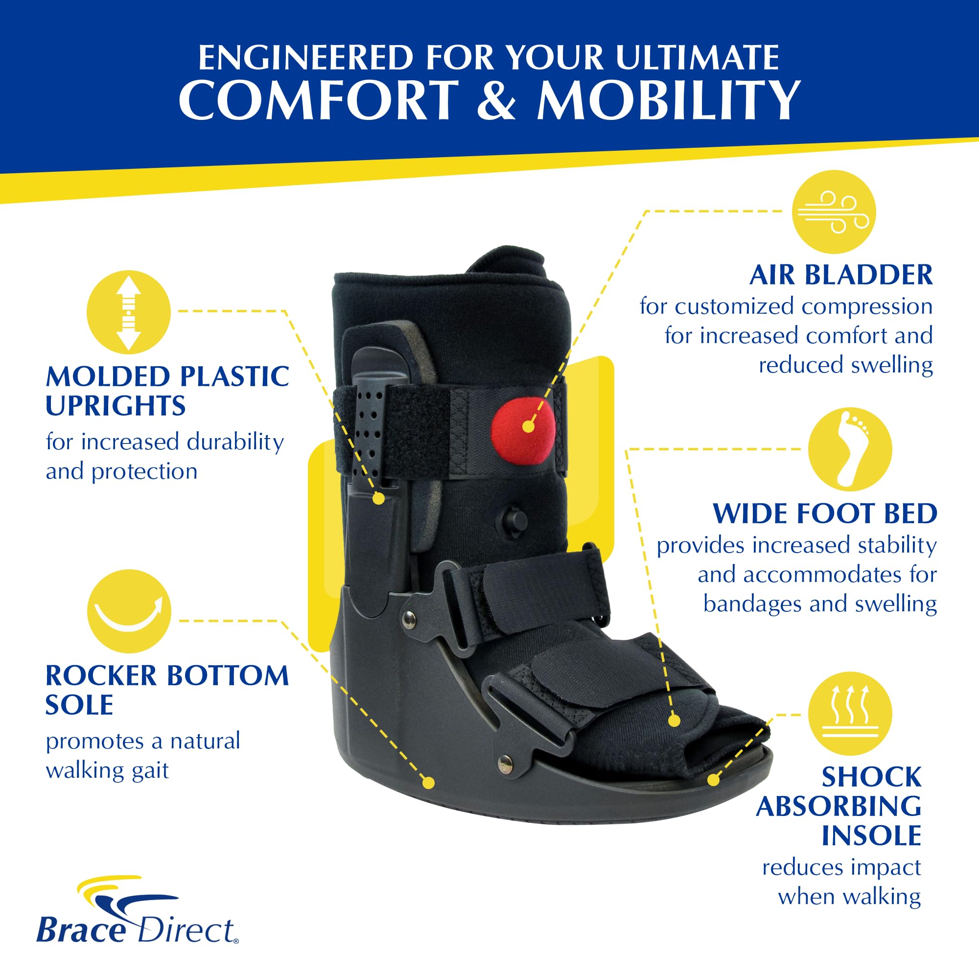 Brace Direct Air CAM Walker - Bota corta para fracturas, recuperación médica, protección y curación, lesiones en los dedos de los pies, pies o tobillos (Small)