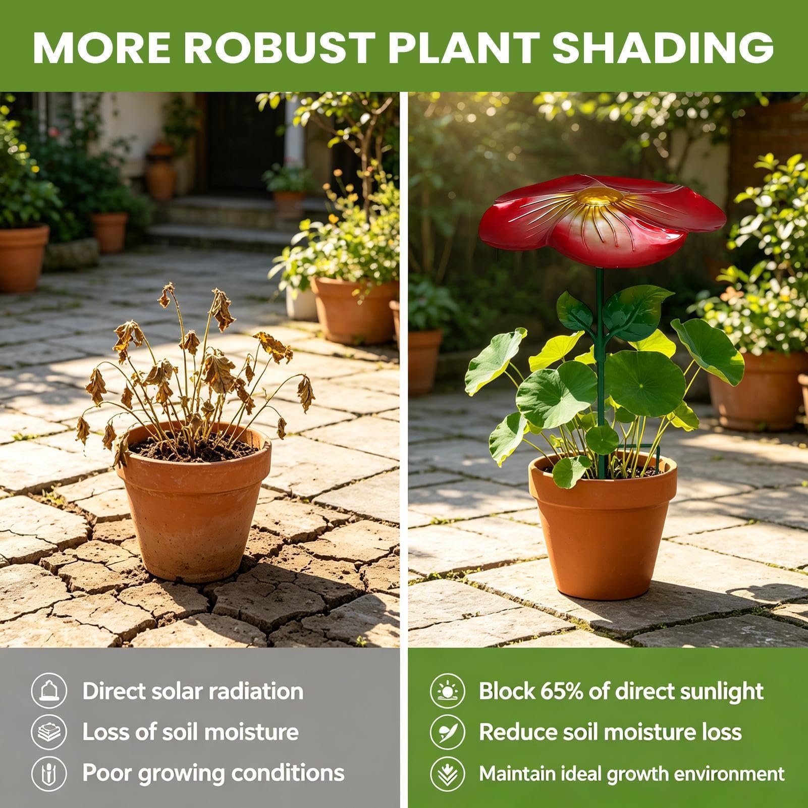 Sombrilla para Plantas - Estaca De Metal Para Flores Y Cactus De Jardín Con Sombra - Sombrilla de Macetas | para Jardineros Caseros Cultivadores de Hortalizas Coleccionistas de Suculentas y Cactus
