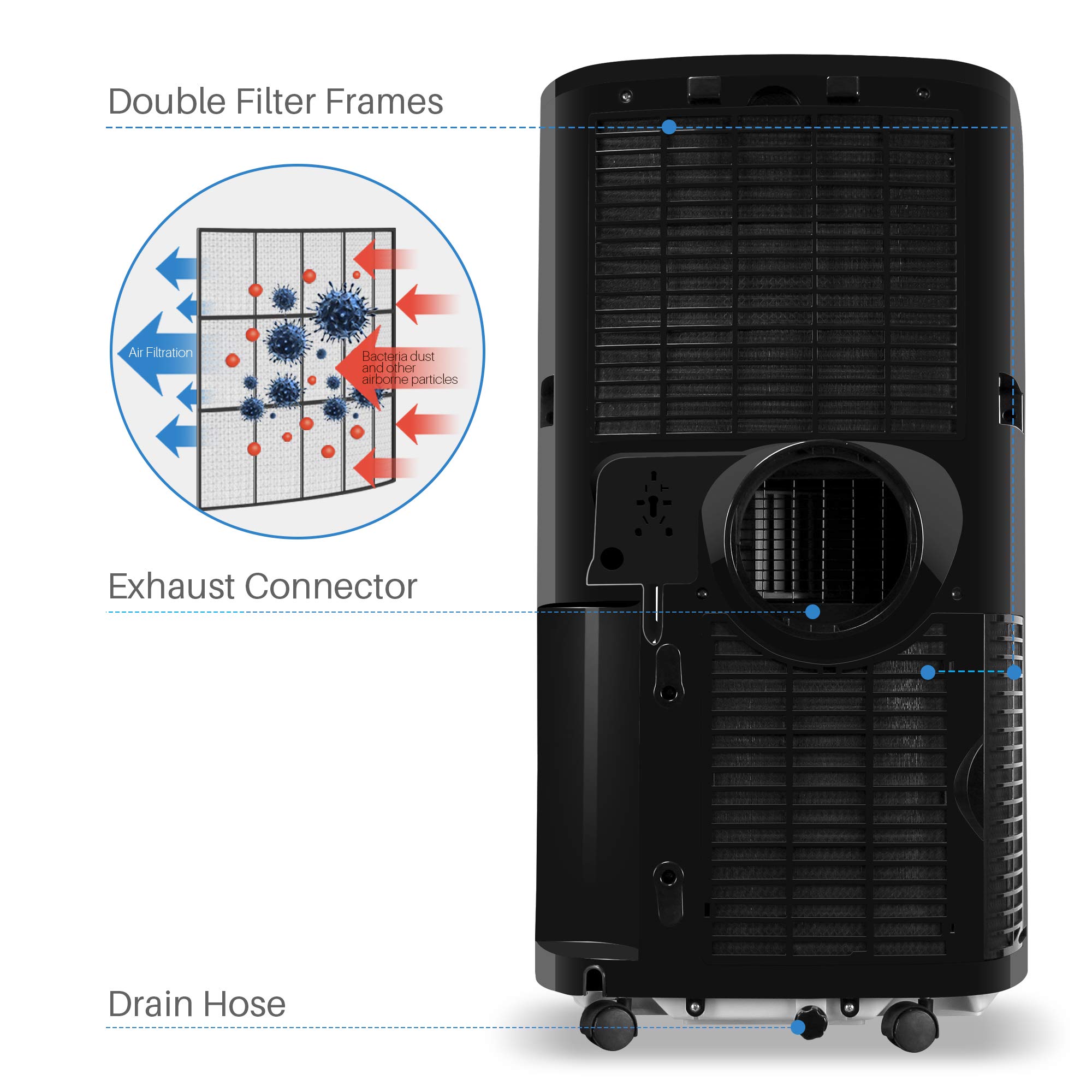 Buy DELLA 14,000 BTU Portable Air Conditioner, Freestanding Indoor Electric Fan Dehumidifier