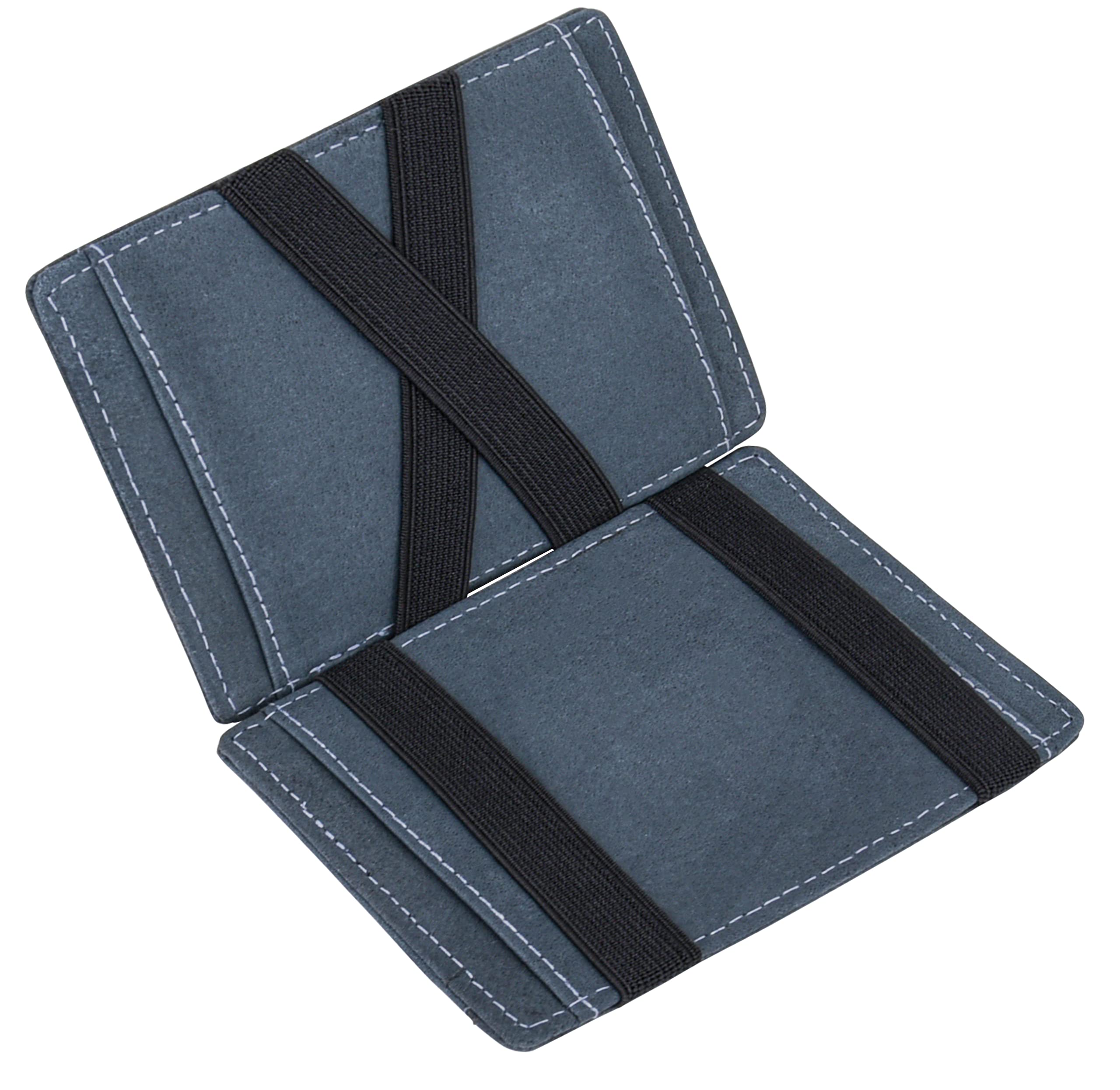 URBAN FOREST Vintage Blue Leather Magic Wallet for Men