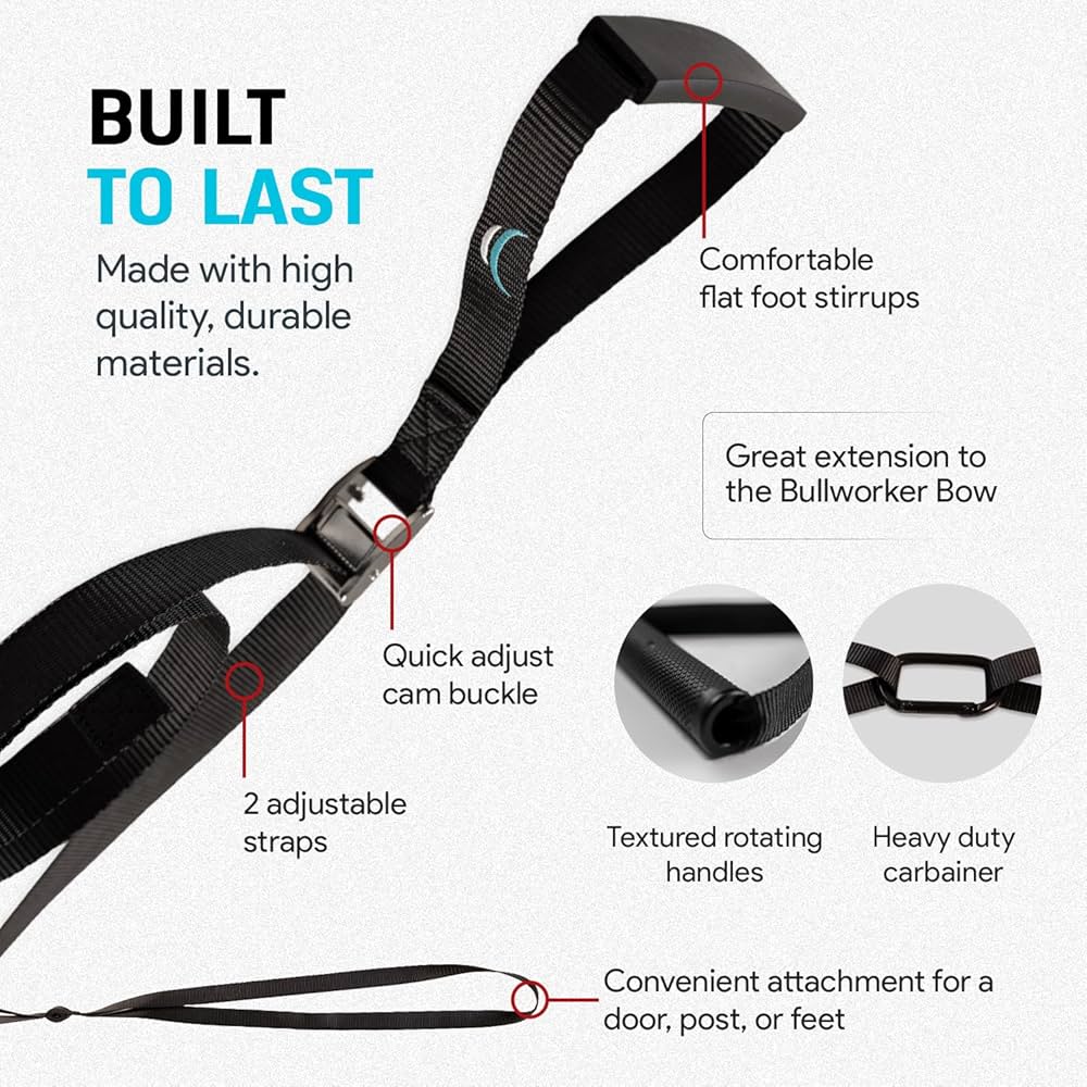 Bullworker ISO-FLO トータルボディフィットネス Amazon | Bullworker ISO-FLO トータルボディフィットネス