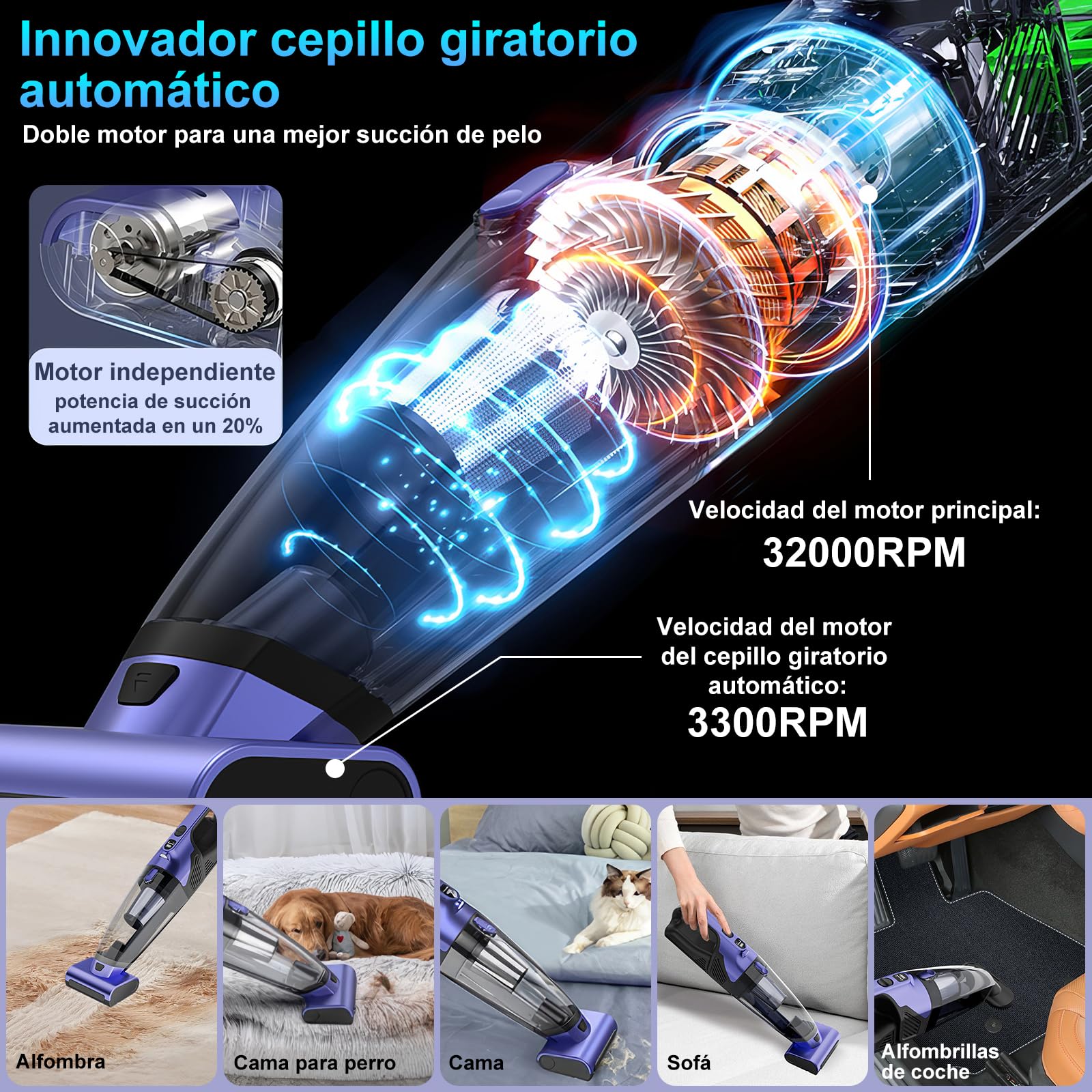 Aspiradora de Mano Sin Cable Potente 17000pa, Aspirador de Coche Batería Recargable USB Aspiradora Pelos Mascotas Mini Aspirador Portatil para Hogar y Coche