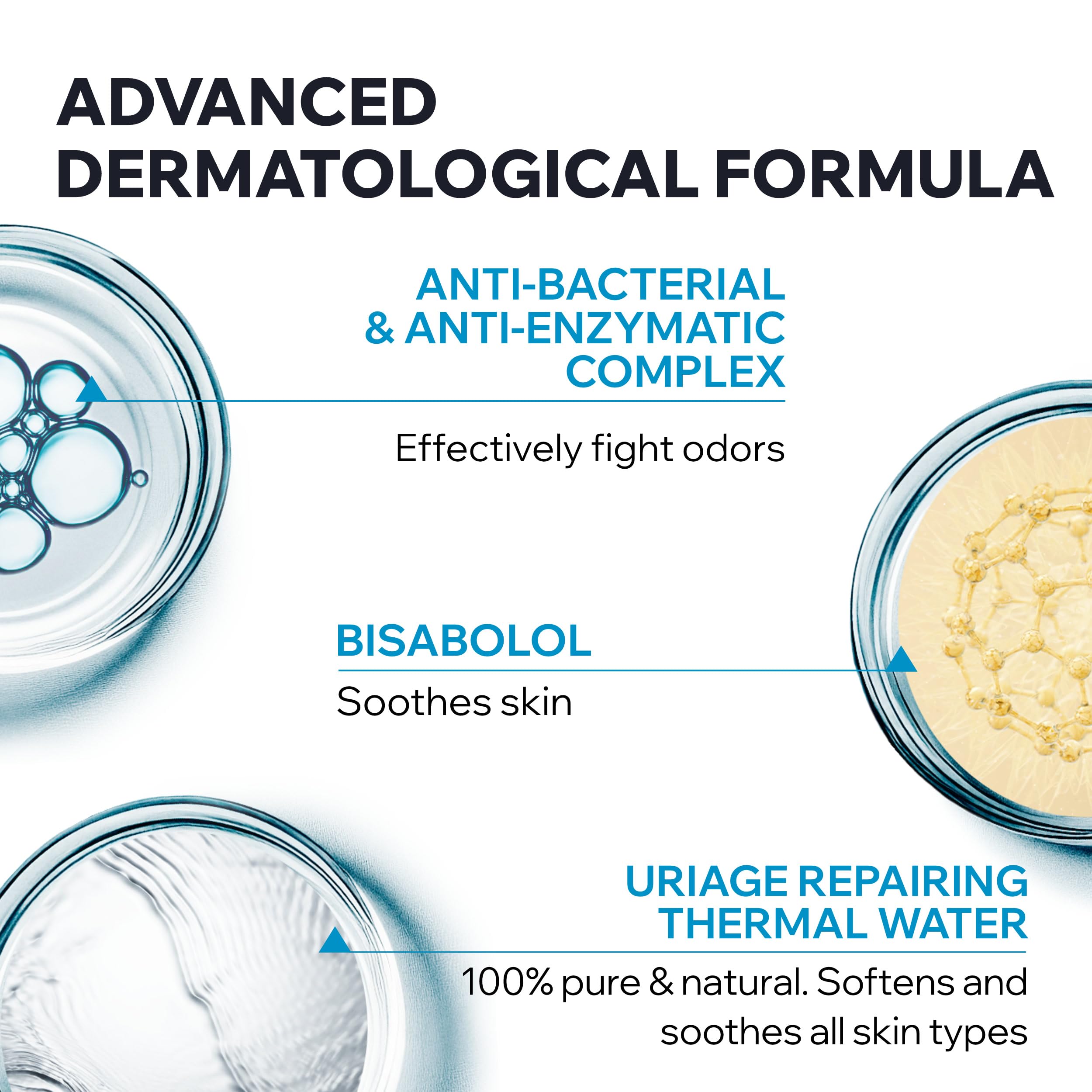 Uriage Deodorant For Sensitive Skin, Daily Freshness, Aluminum-Free Formula, No Alcohol, 24-Hour Odor Protection, Suitable For Sensitive Skin, No White Marks, Unisex