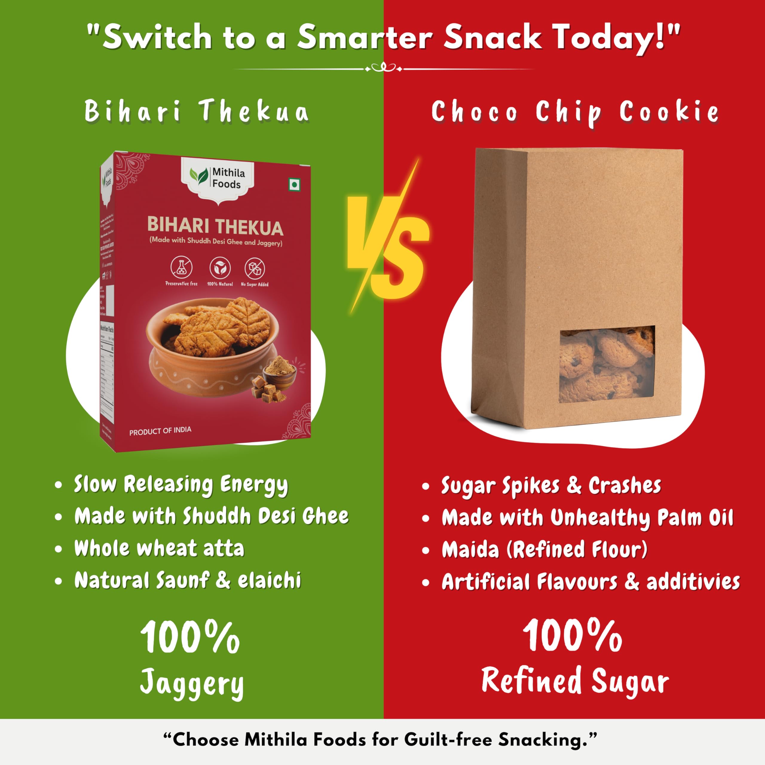Mithila Foods 350g Thekua with Jaggery & Shuddh Desi Ghee | Traditional Bihari Chhath Puja Prasad | Crispy Whole-Wheat Cookies | Homemade Energy Snack, No Preservatives | Authentic Flavor From Bihar - Image 7 thumbnail