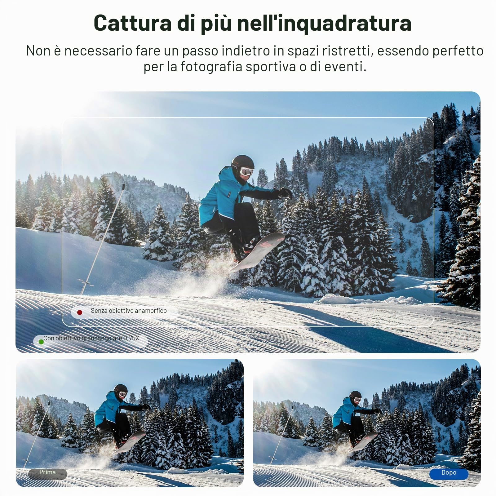 NEEWER Obiettivo Grandangolare 0.75x 108° FOV Compatibile con DJI Osmo Pocket 3 / Pocket 4 / Xtra Muse, Lente Asferica Magnetica HD per Action Camera, LS-45