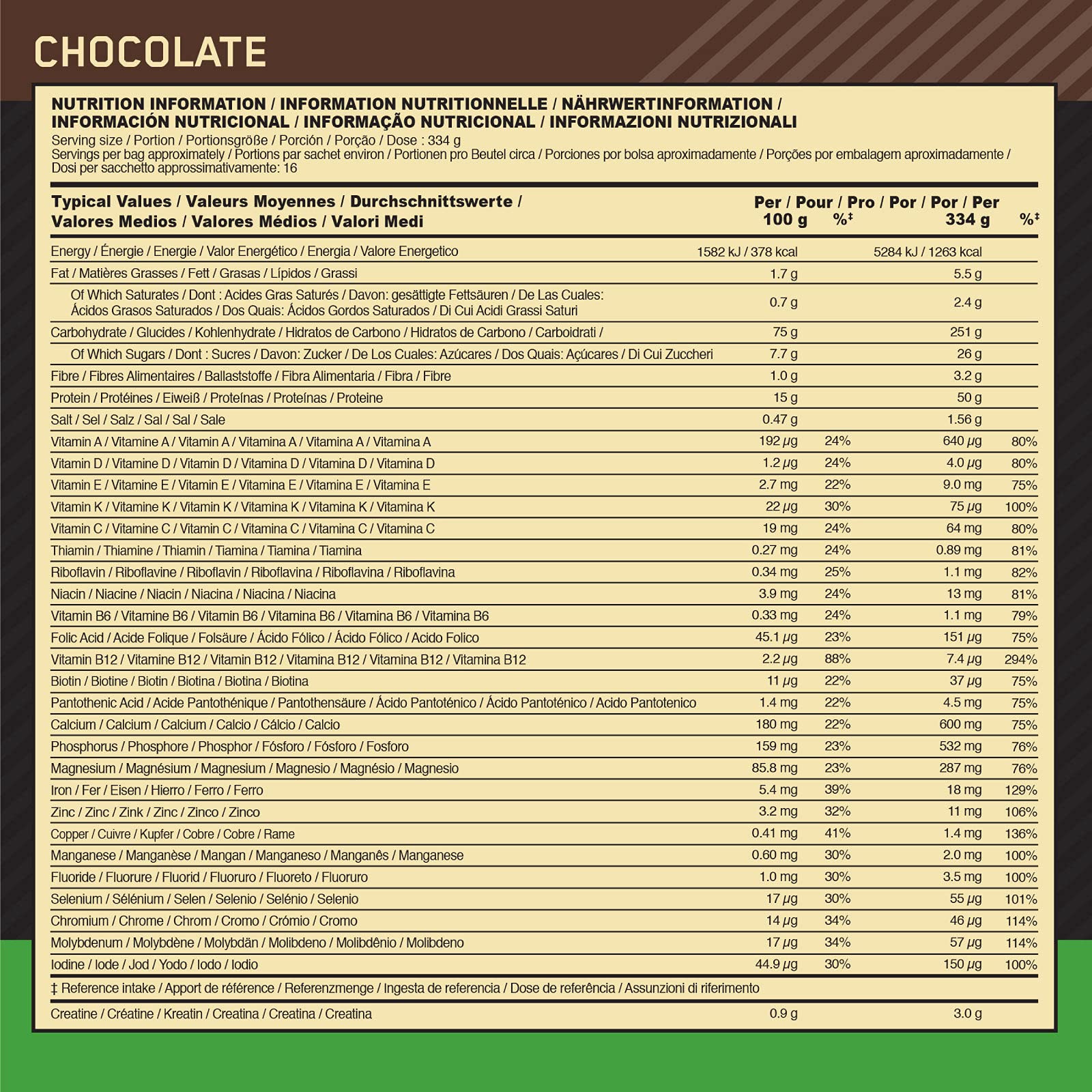 Optimum Nutrition Gold Standard 100% Whey Eiweißpulver mit Aminosäuren Milchschokolade 768g 24 Portionen + Serious Mass Protein Whey mit Kreatin Schokolade 2,73kg 8 Portionen + Shaker