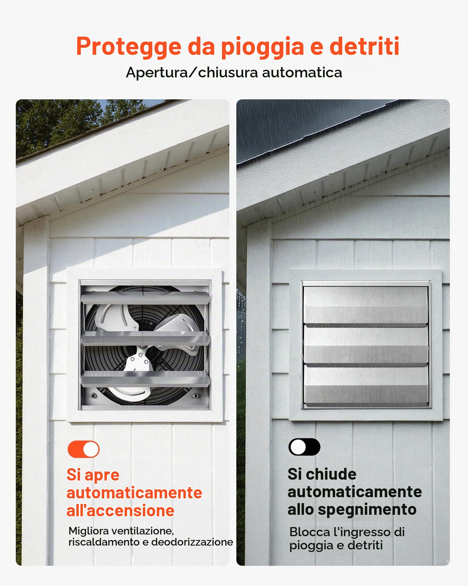 VEVOR Ventilatore Estrattore con Serranda 268 mm 812 CFM Alette Automatiche