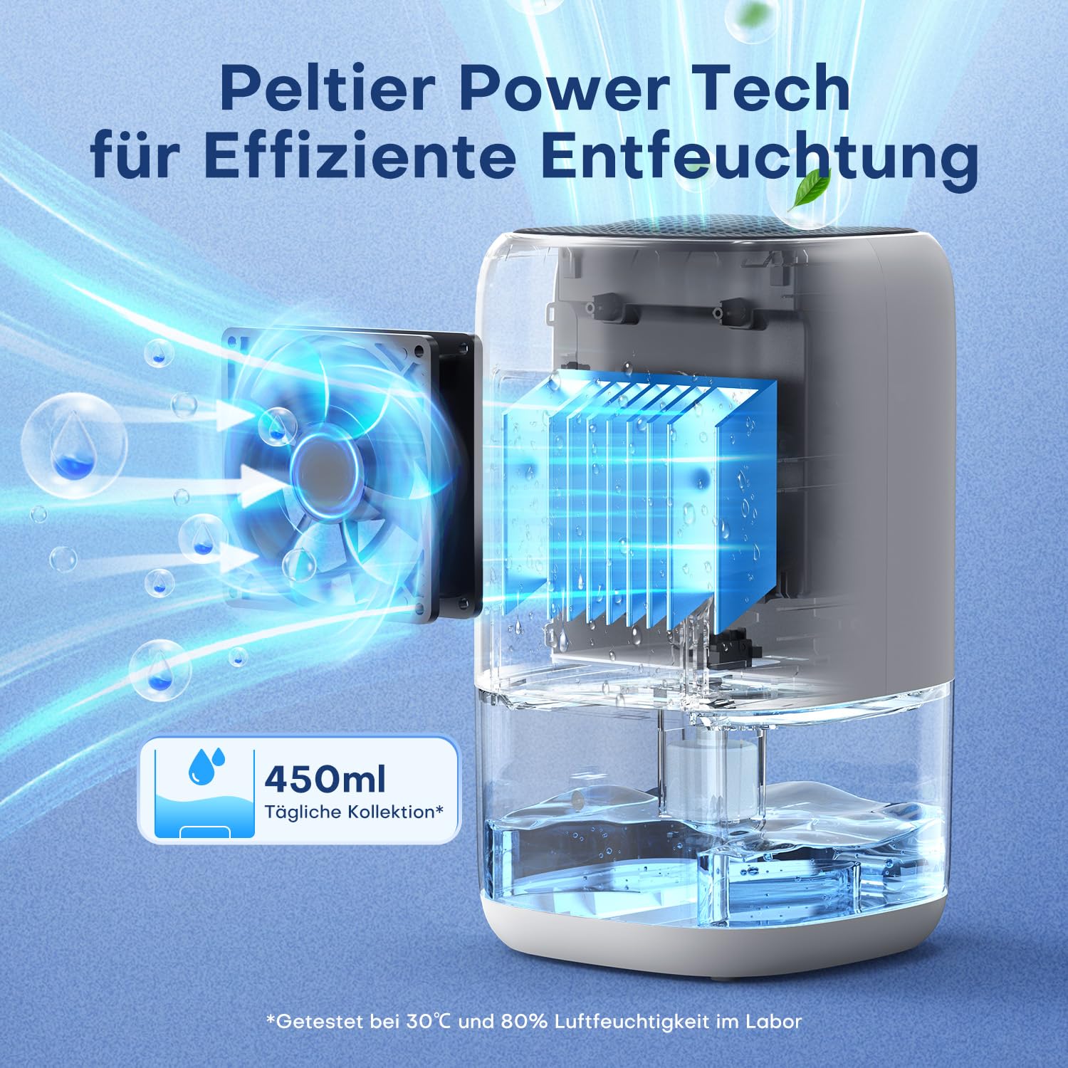 Luftentfeuchter 1000ML, Luftentfeuchter Elektrisch für Zuhause mit 7 Farbiger LED, Kompakt, Leise & Effizient für Kleine Räume, Ideal für Badezimmer, Schrank