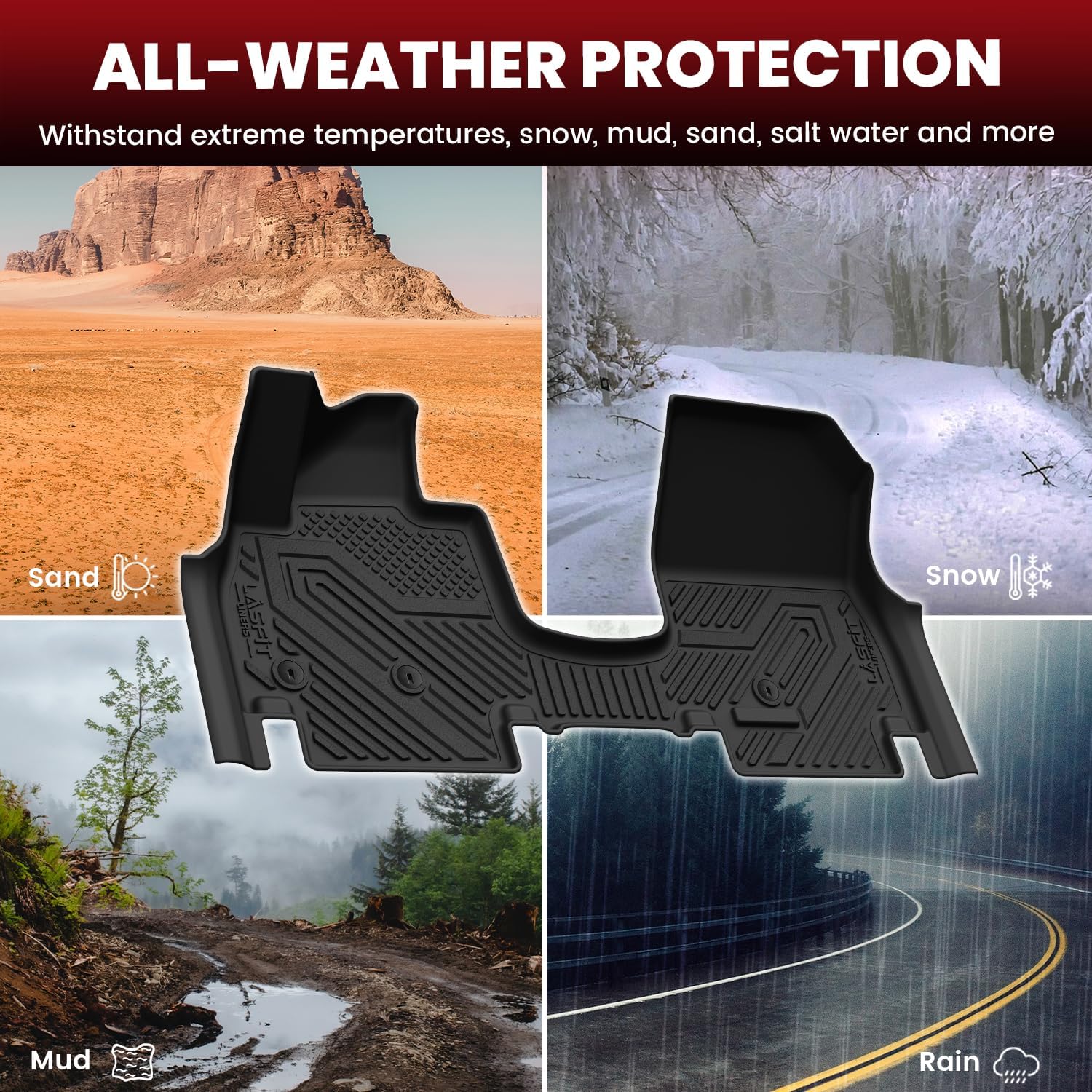 LASFIT Floor Mats for Hyundai Ioniq 9 2026 (Only fit 7 Seats,not fit 6 Seats), All Weather TPE Custom Fit Hyundai Ioniq 9 2026 Full Set Car Accessories Floor Liners & Backrest Mats & Cargo Mats,Black