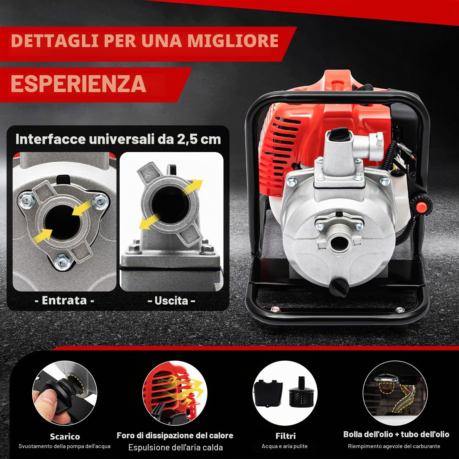 Pompa a benzina 2 tempi, Max. 20m di prevalenza. Pompa da giardino per fontana, stagno con valvola di non ritorno
