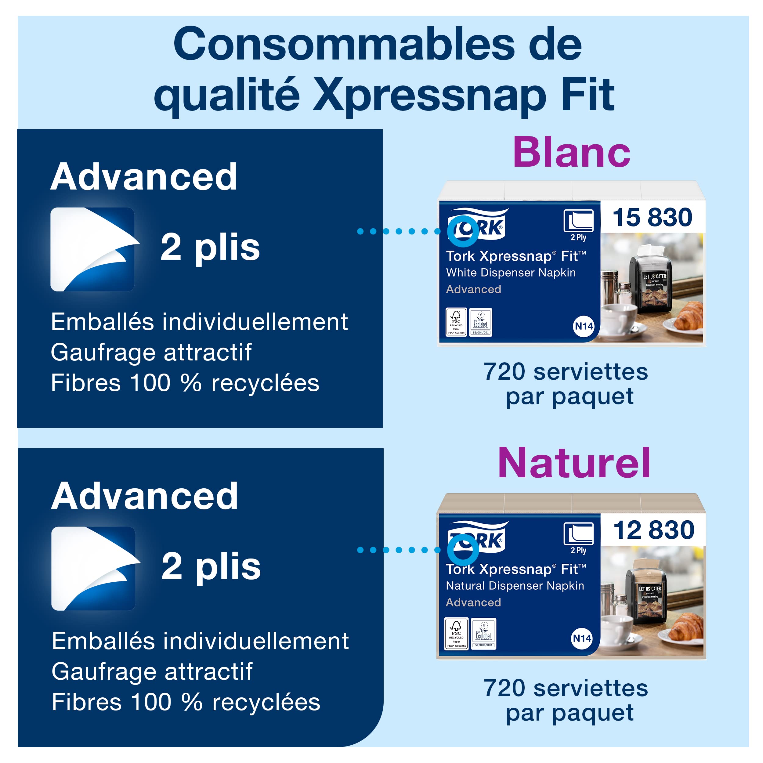 Tork Distributeur de Serviettes de Table Xpressnap Fit – 272900 | Noir, Distribution Feuille-à-Feuille, Destiné aux Restaurants, Usage Unique, Distributeur N14