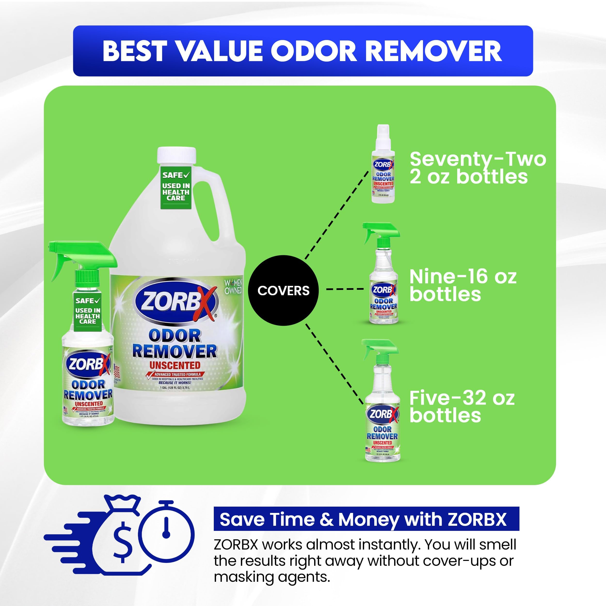ZORBX Eliminador de olores sin perfume para olores fuertes, 16 onzas + 128 onzas, utilizado en hospitales e instalaciones sanitarias, fórmula avanzada de confianza, spray removedor de olores de acción