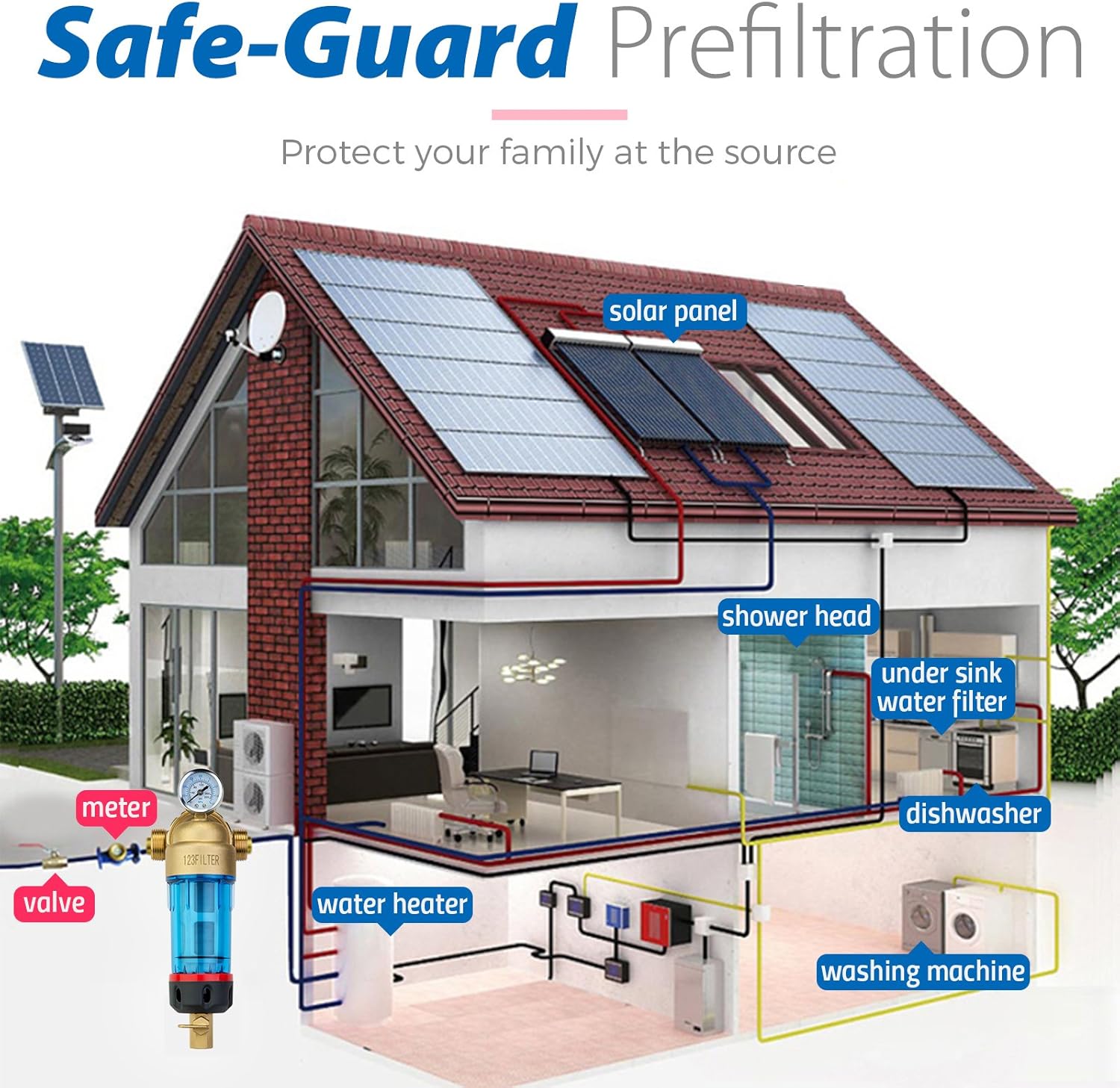 60% оƒƒ Dіѕсоunt iSpring WSP50GR Reusable Spin Down Sediment Water Filter, 50 Micron with Built-in Housing Scraper, 360° Rotatable Head, Pressure Gauge, Blue 70% оƒƒ Evеrуthіng iSpring WSP50GR Reusable Spin Down Sediment Water Filter, 50 Micron with Built-in Housing Scraper, 360° Rotatable Head, Pressure Gauge, Blue