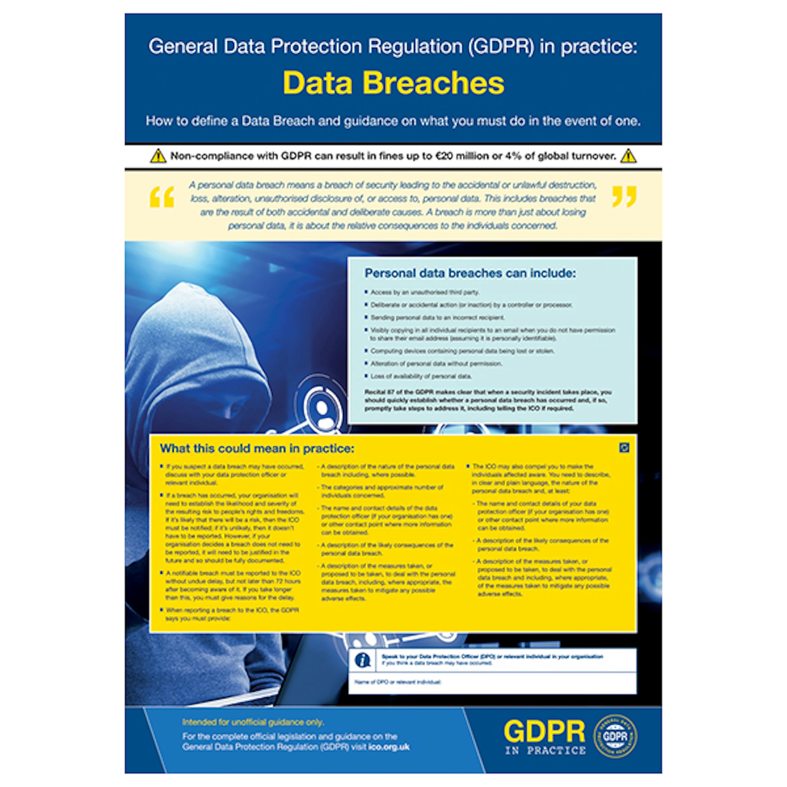 V Safety GDPR In Practice Poster - Data Breaches 297 x 420 mm (A3) - Standard 0.2mm Flexi-Plastic Safety Sign